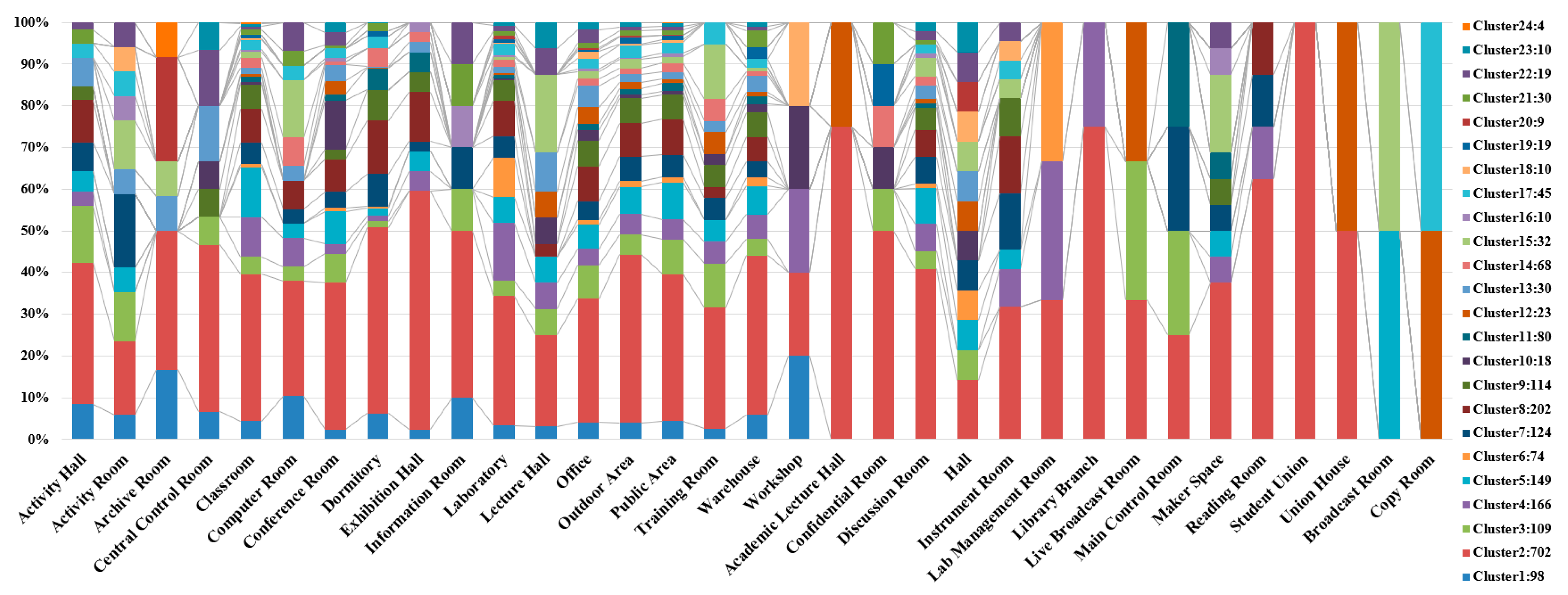 Applsci 15 03090 g008