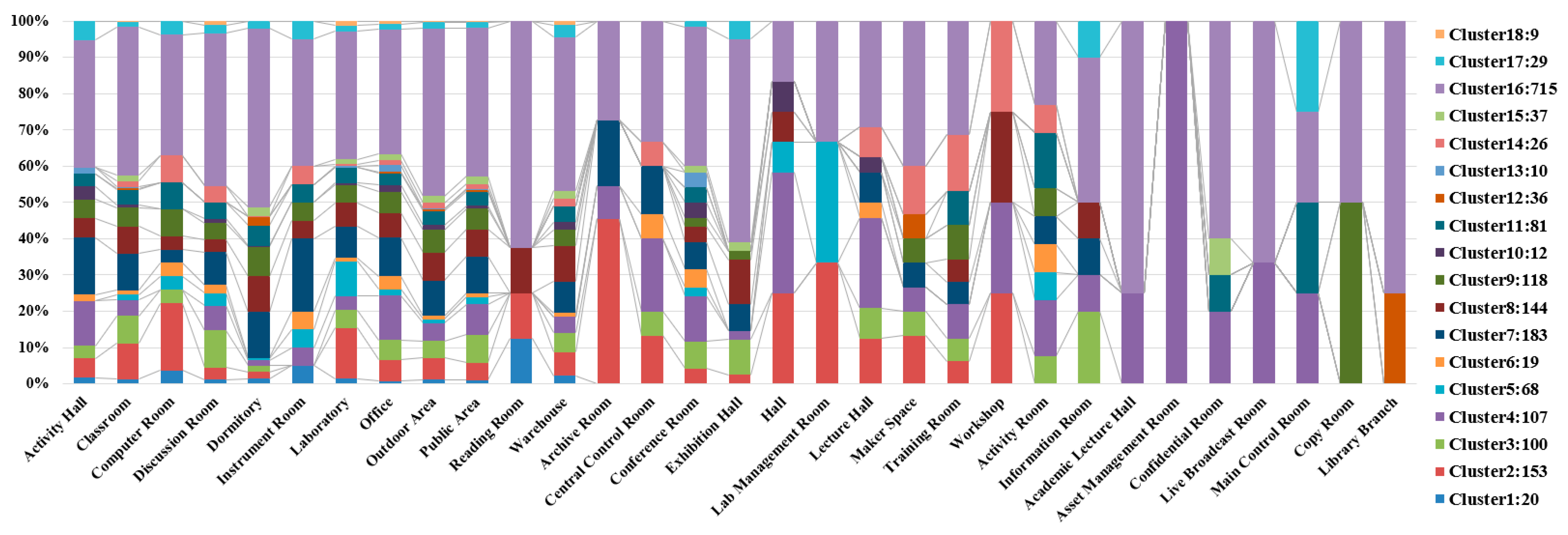 Applsci 15 03090 g011
