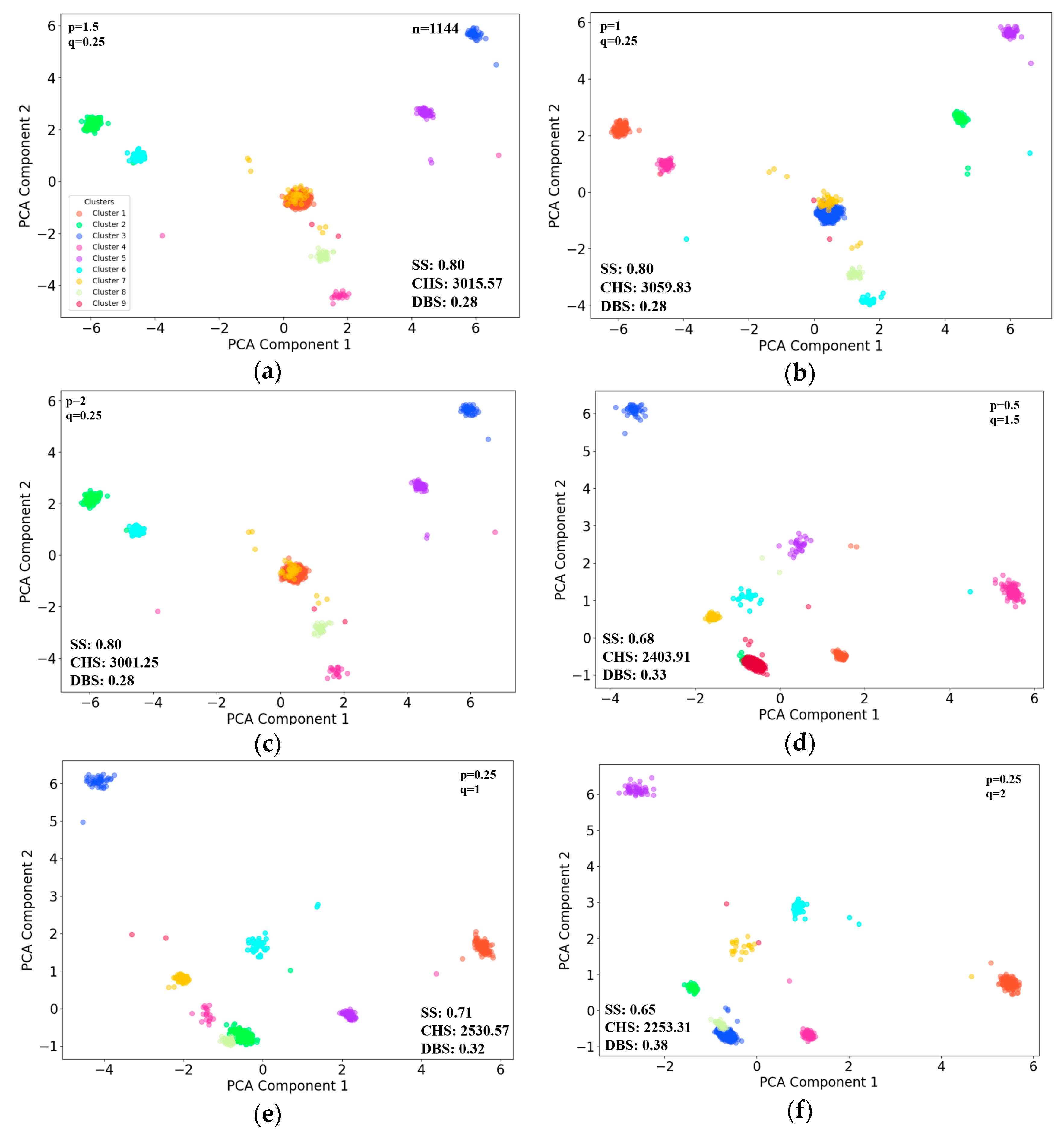 Applsci 15 03090 g012