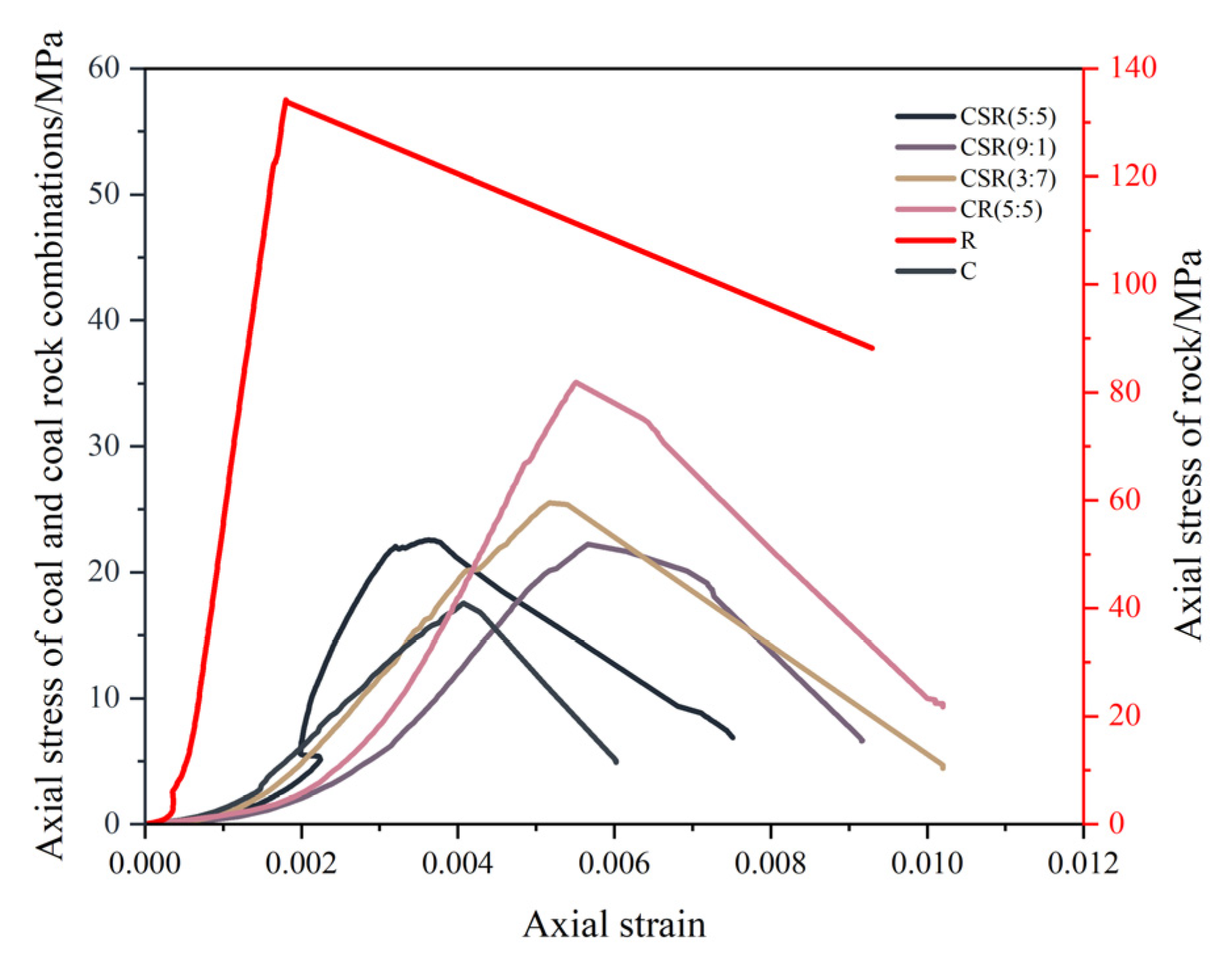 Applsci 15 03091 g003