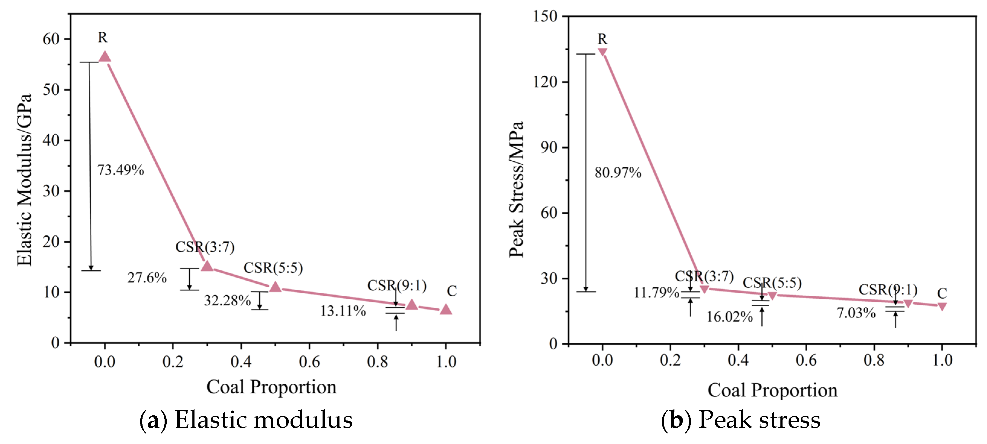 Applsci 15 03091 g004