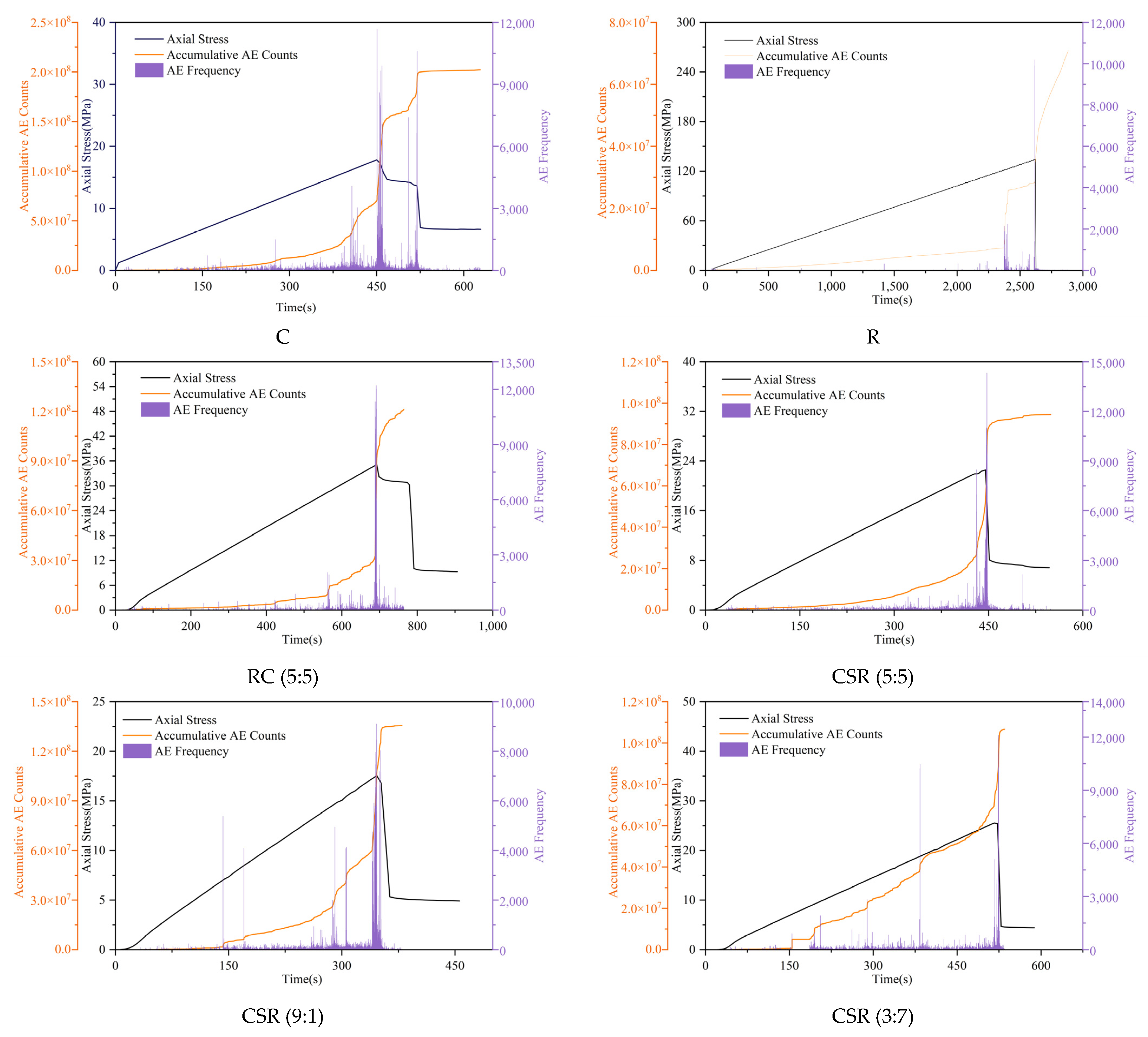 Applsci 15 03091 g005