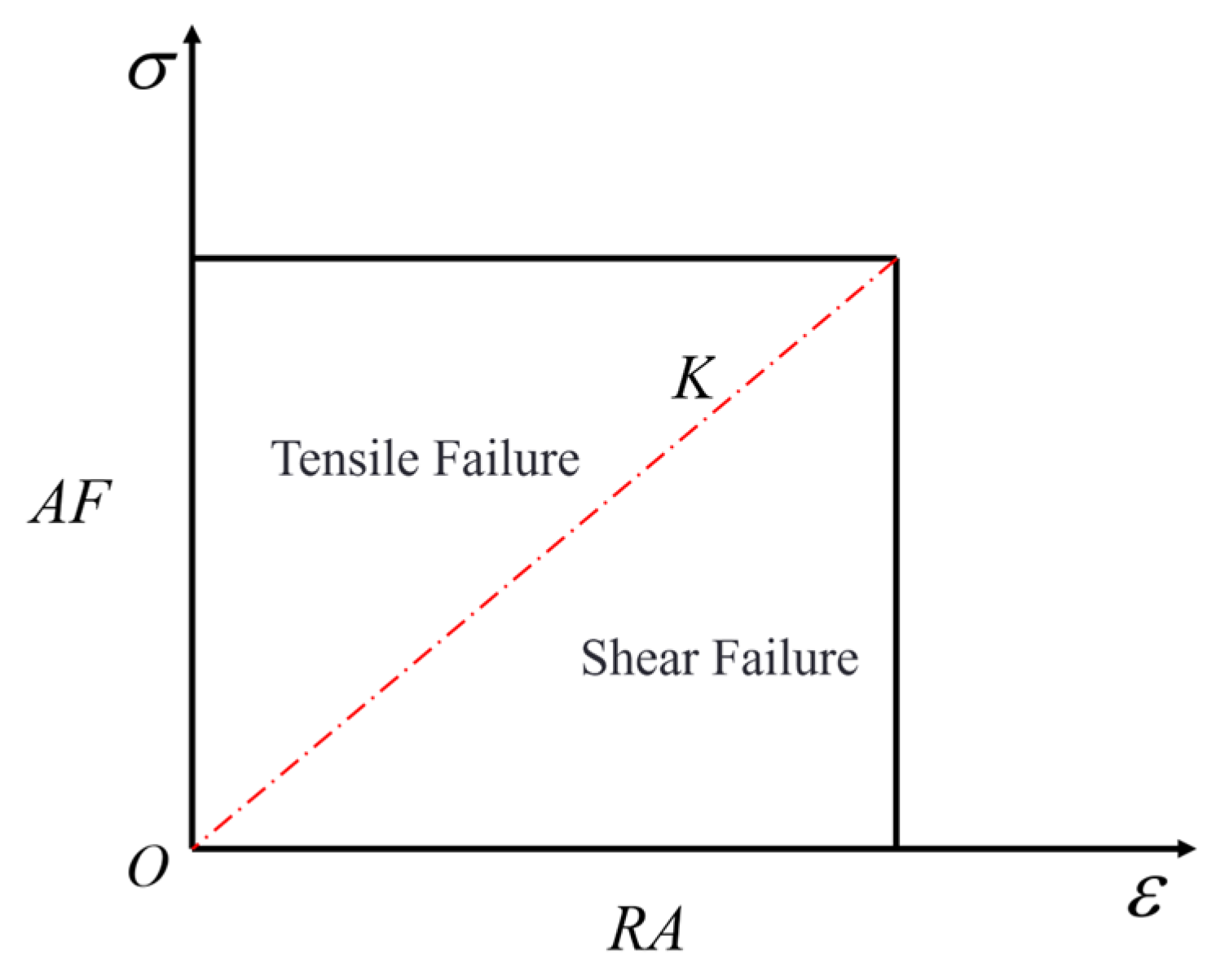 Applsci 15 03091 g007