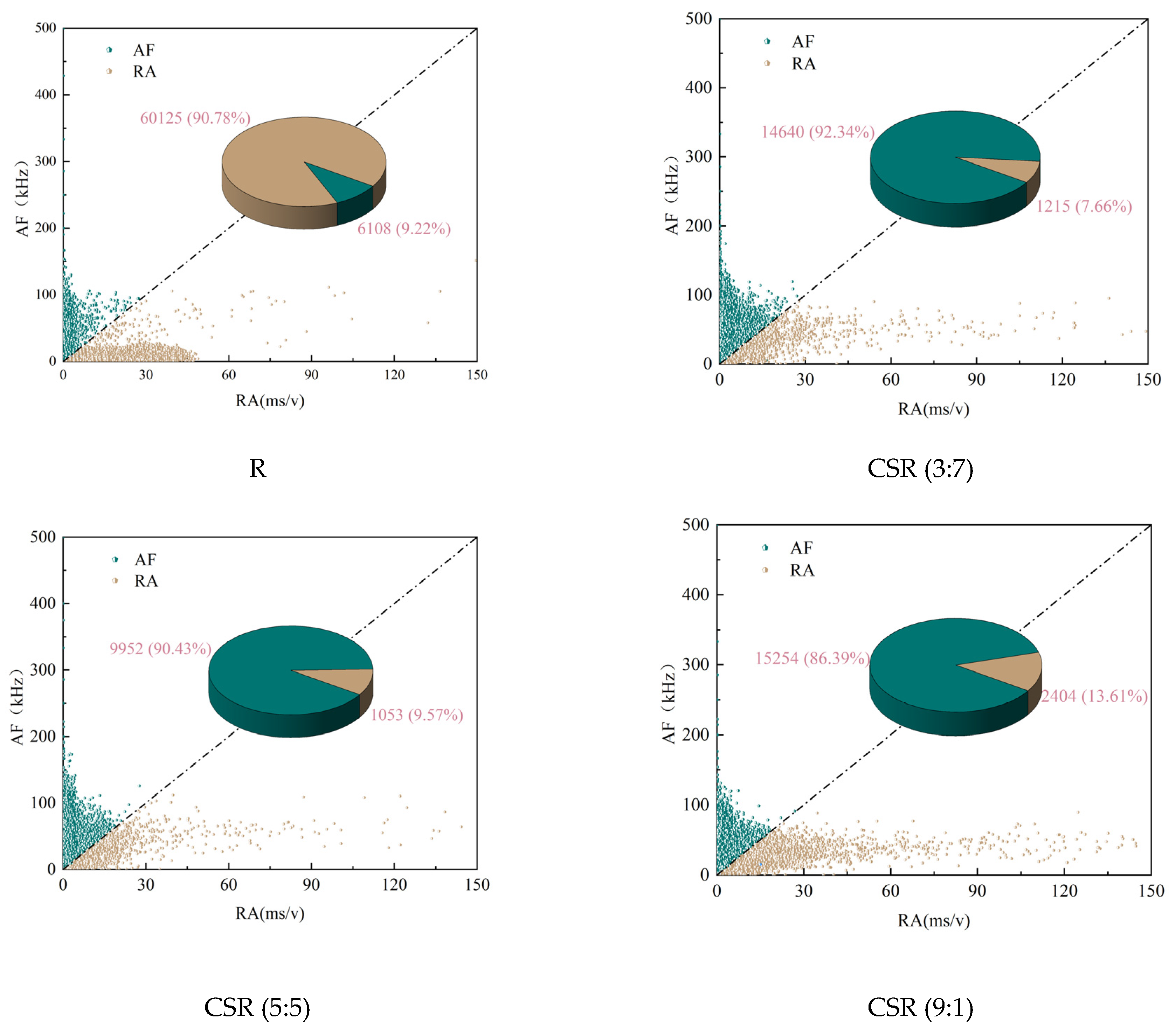 Applsci 15 03091 g008a
