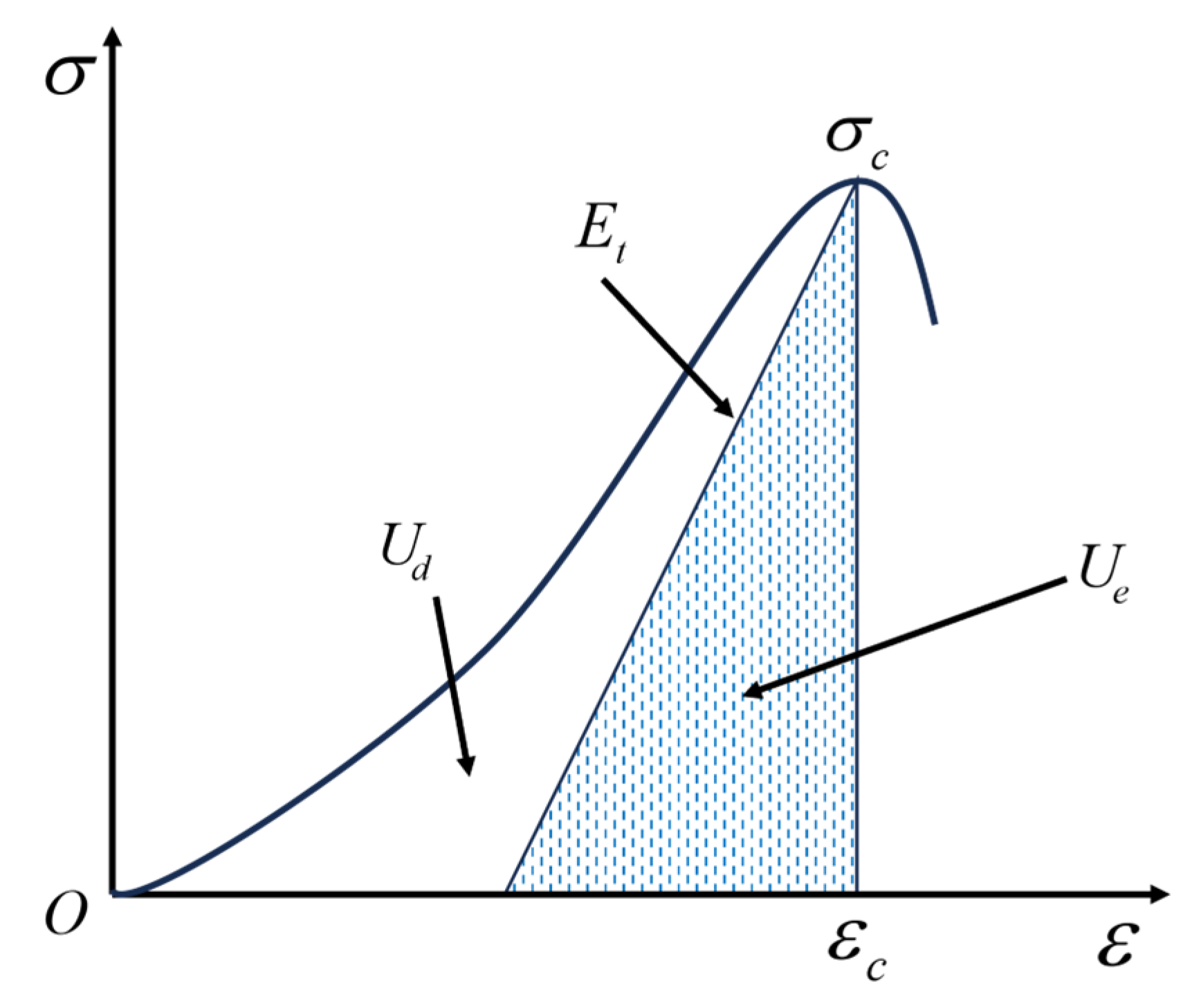 Applsci 15 03091 g009