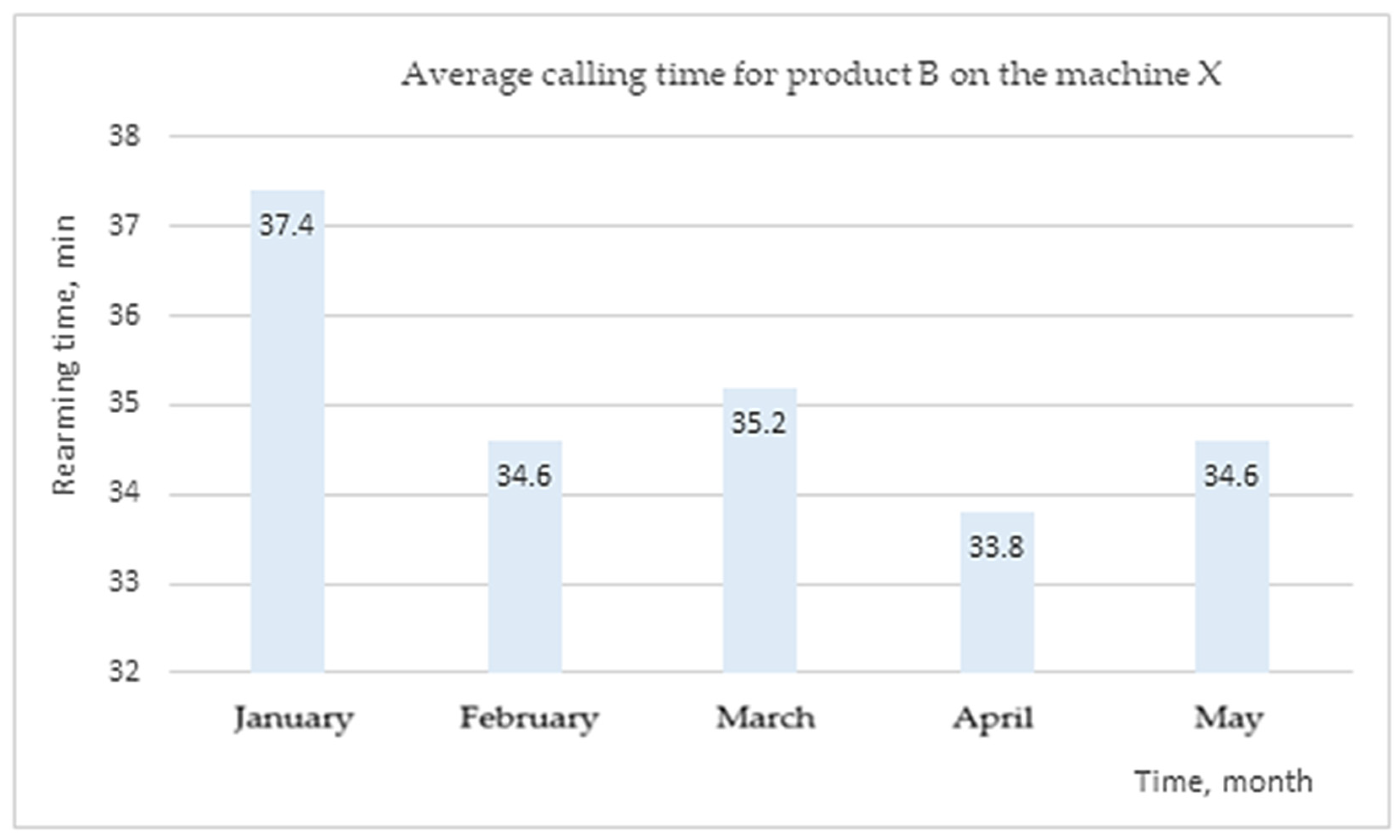Applsci 15 03092 g002