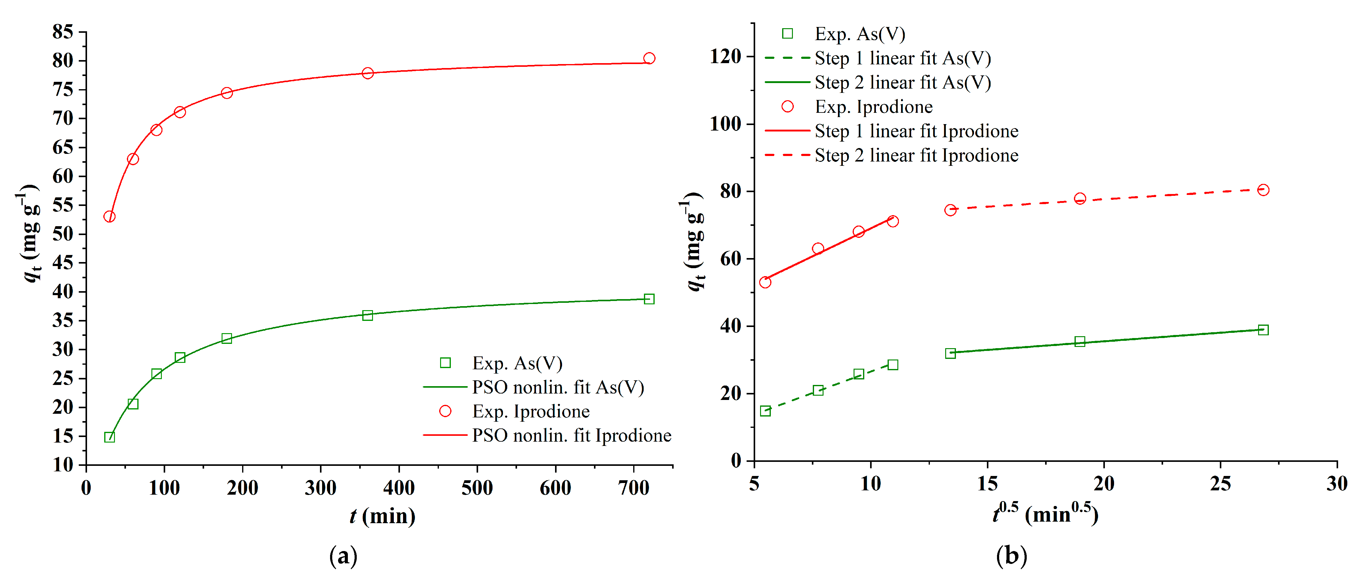 Applsci 15 03093 g006