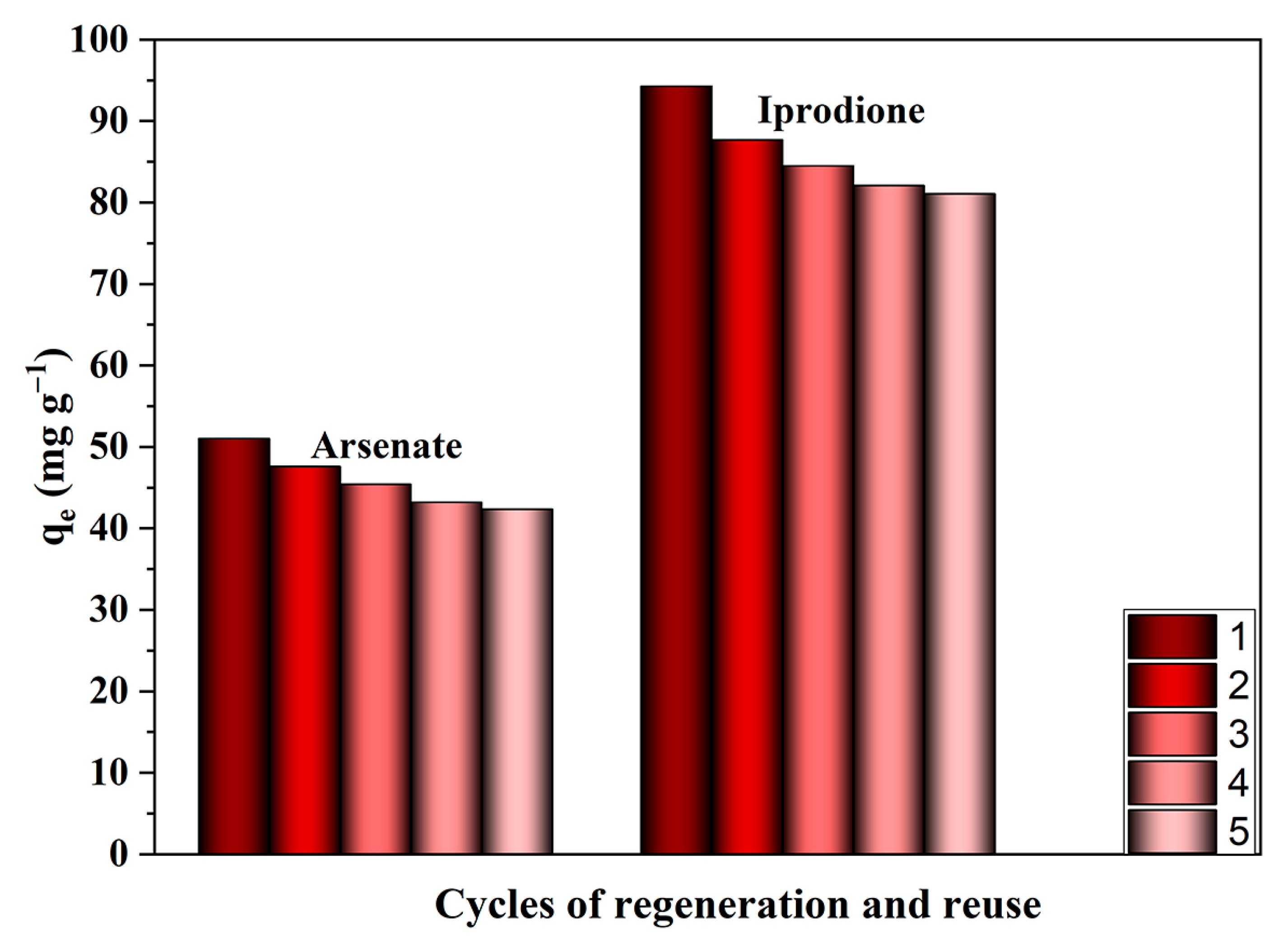 Applsci 15 03093 g007