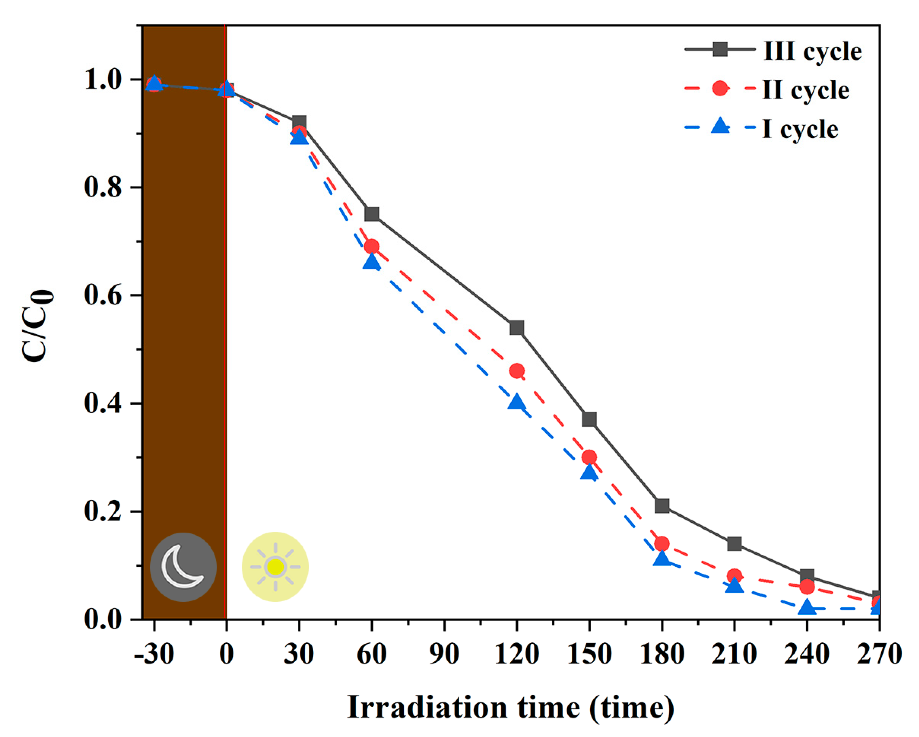 Applsci 15 03093 g008
