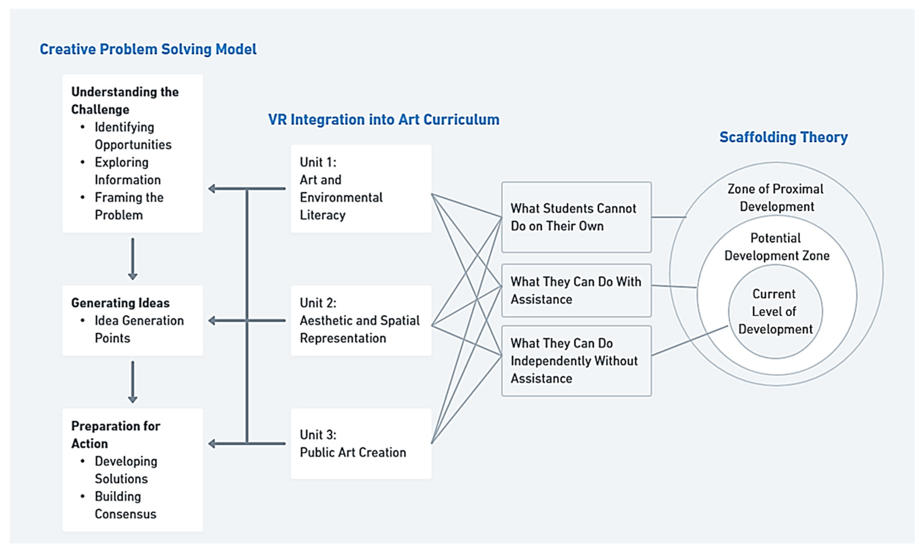 Applsci 15 03094 g001