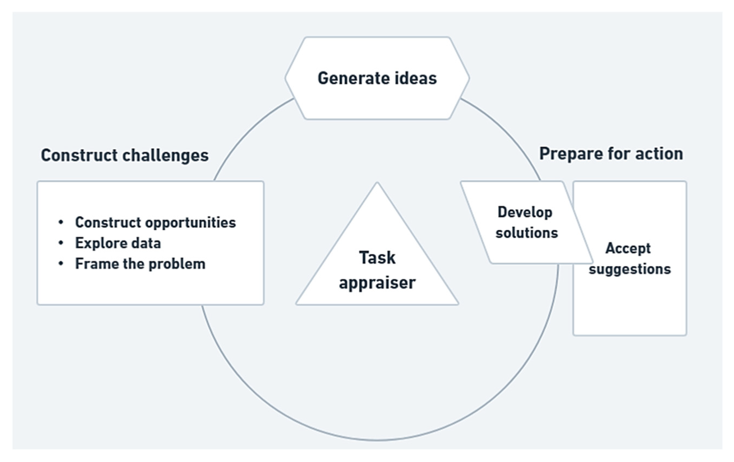 Applsci 15 03094 g002