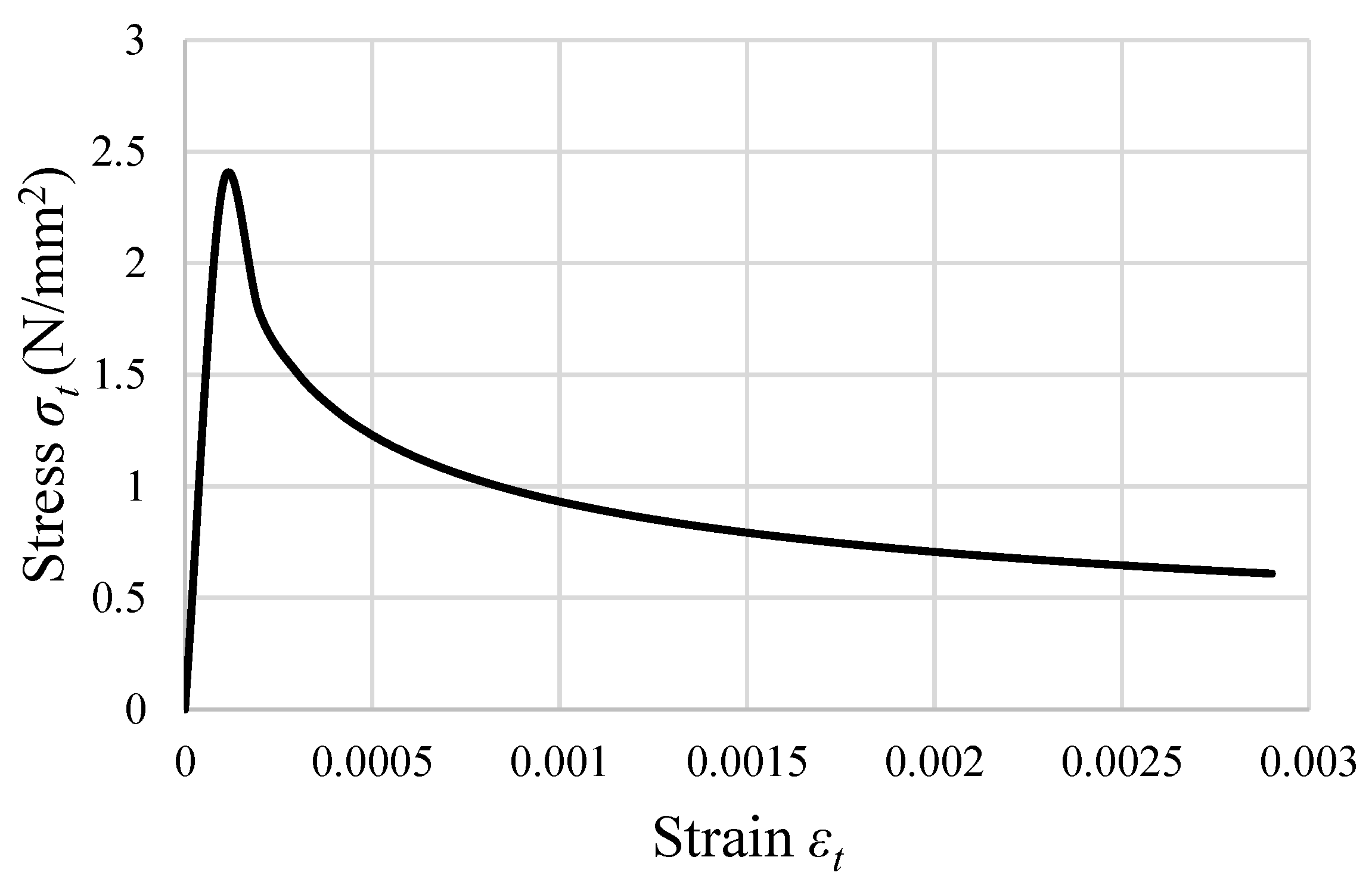 Applsci 15 03095 g007
