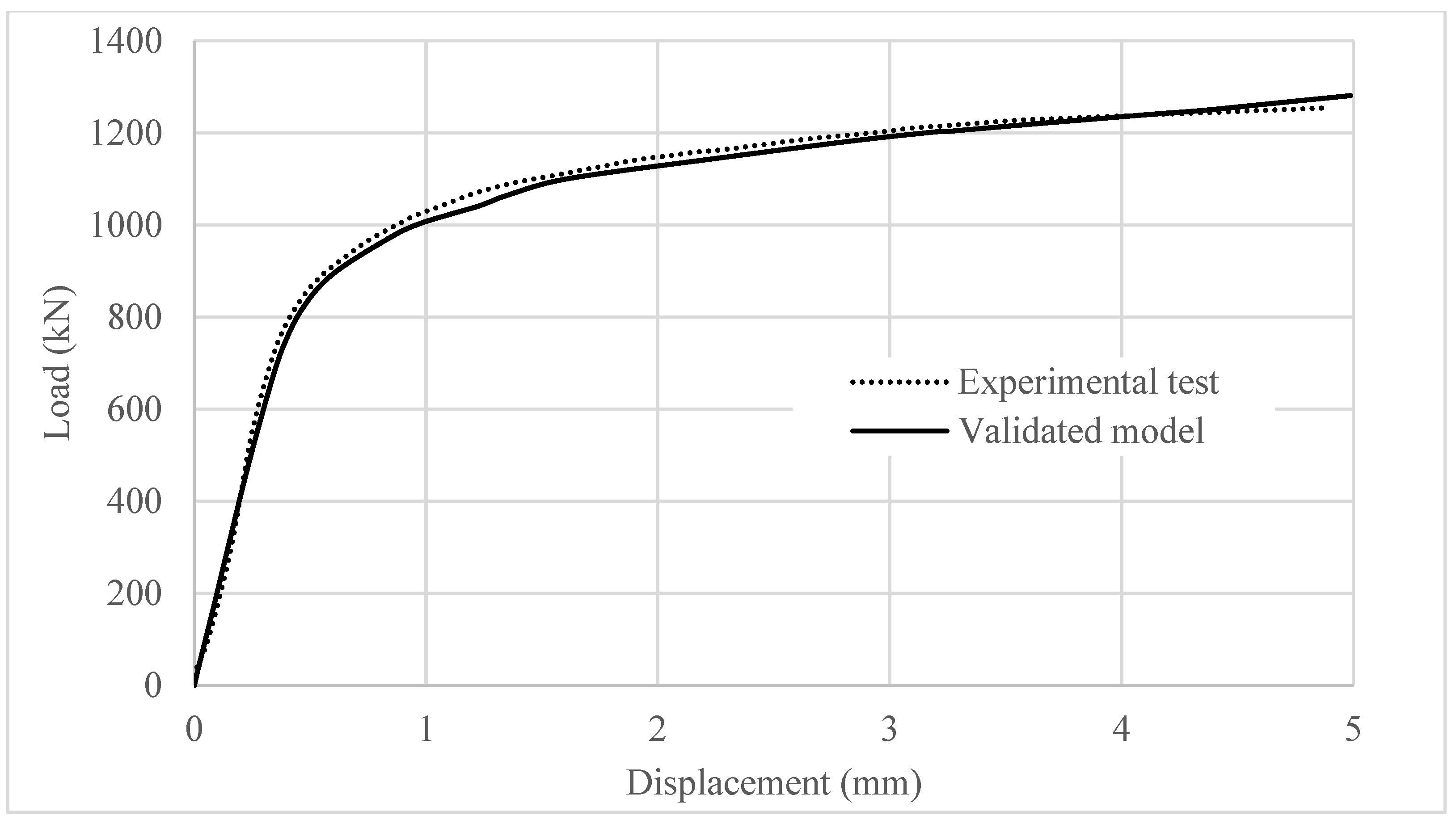 Applsci 15 03095 g008