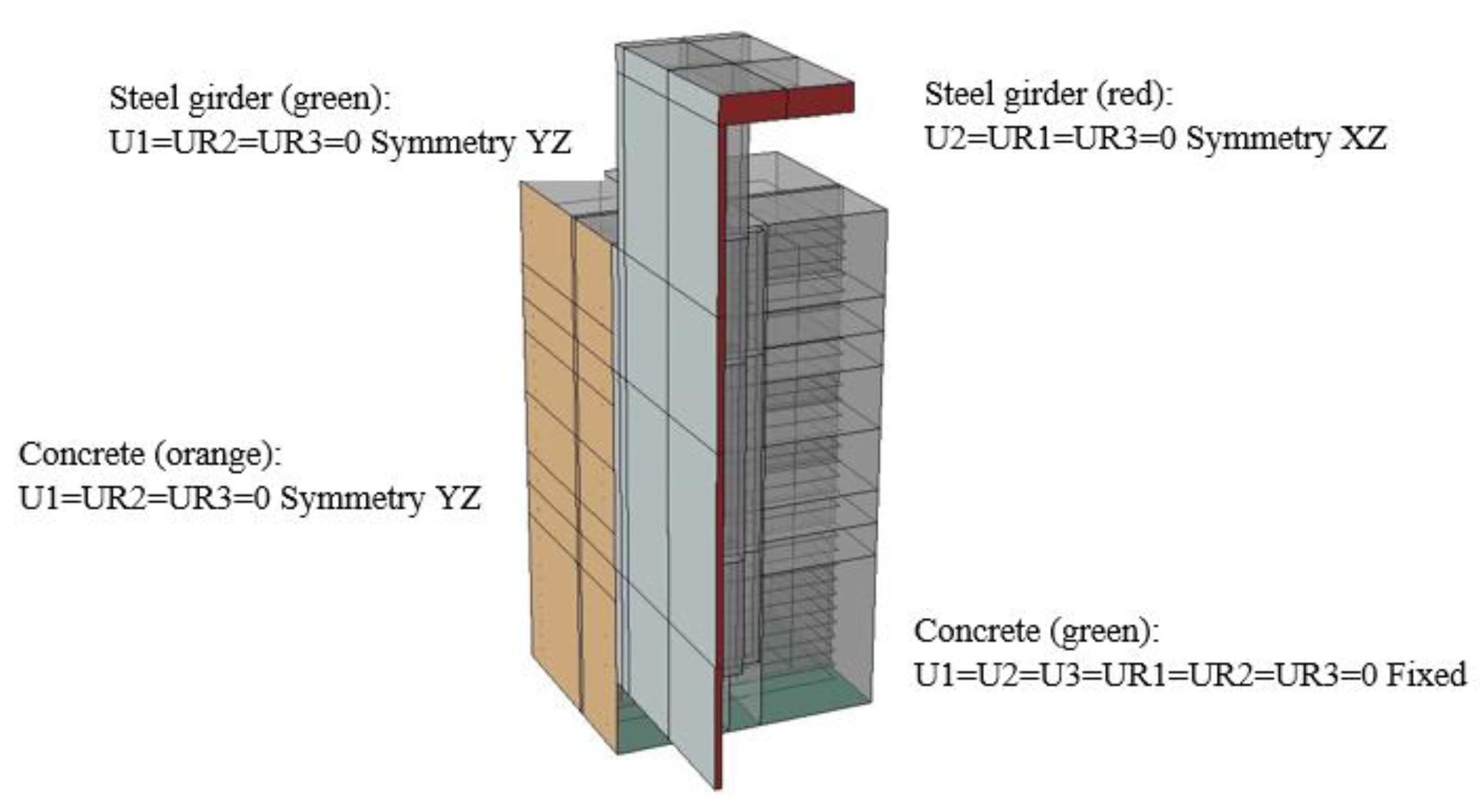 Applsci 15 03095 g009