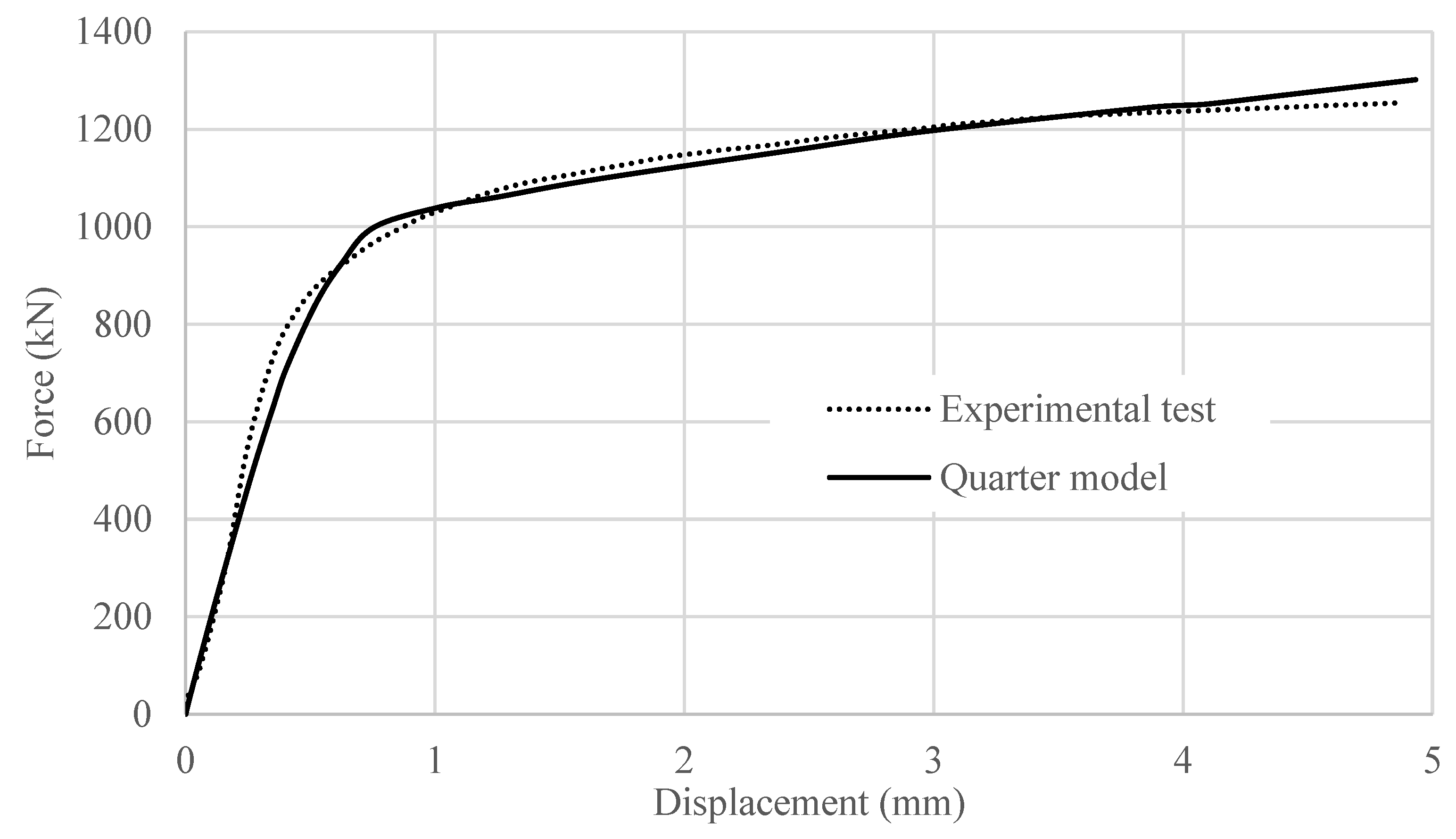 Applsci 15 03095 g010