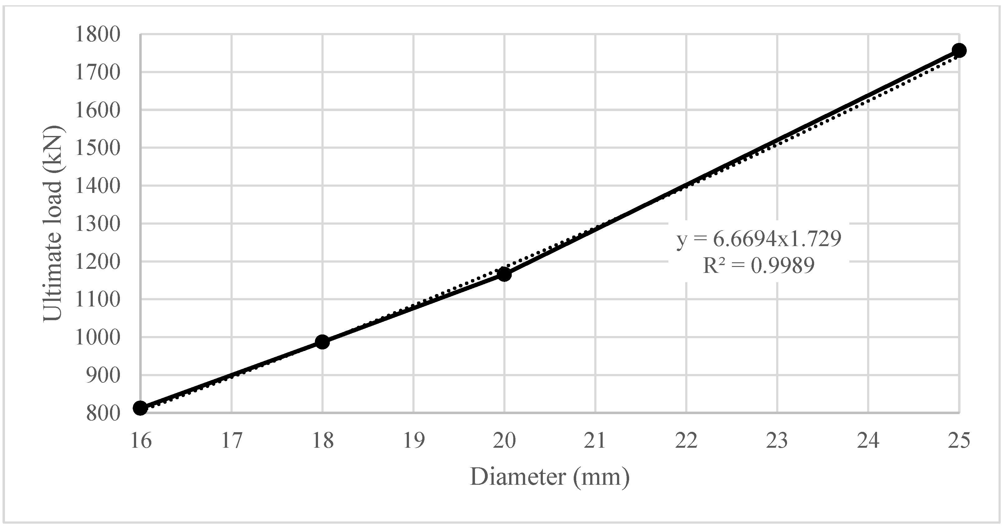 Applsci 15 03095 g012