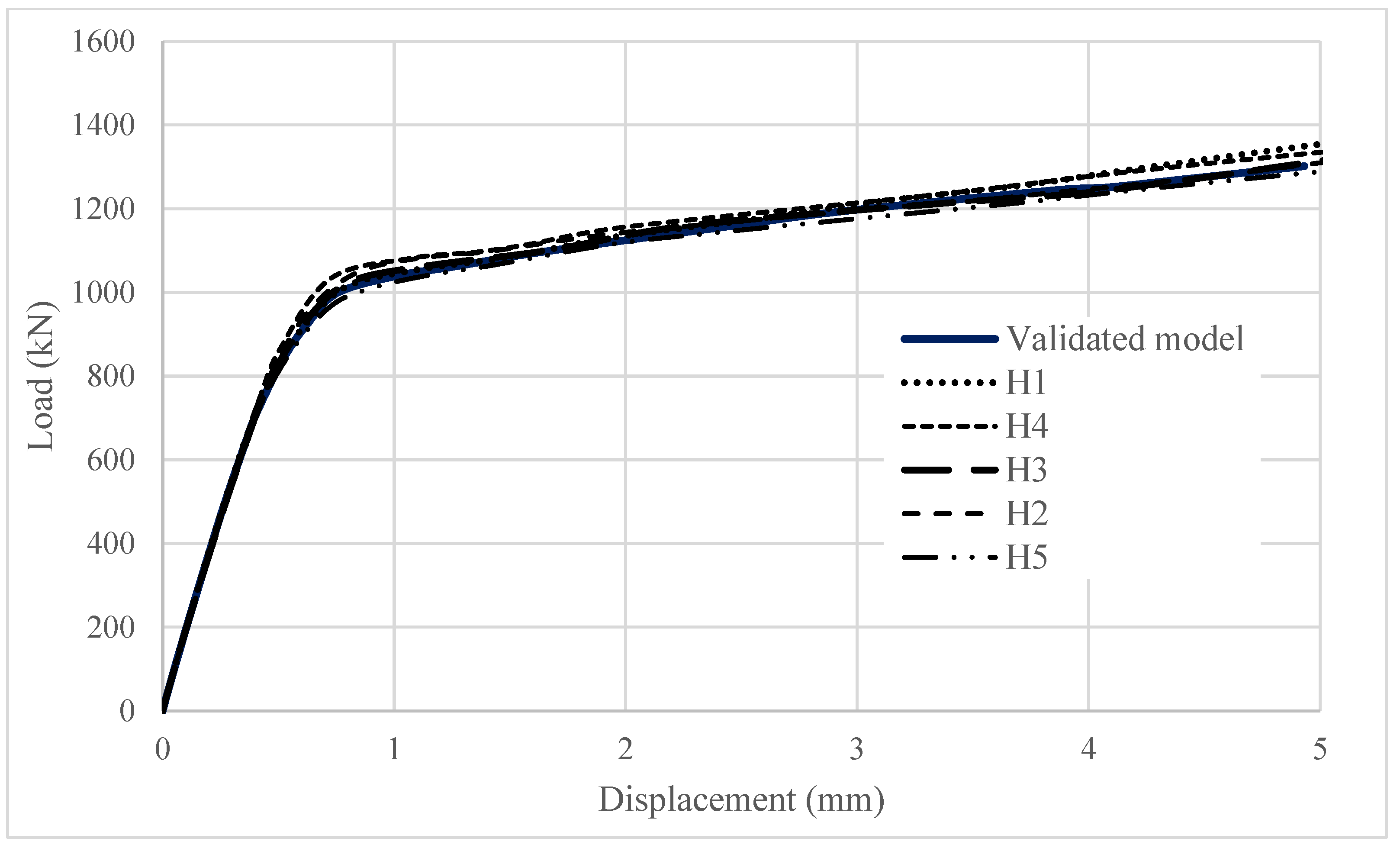 Applsci 15 03095 g013
