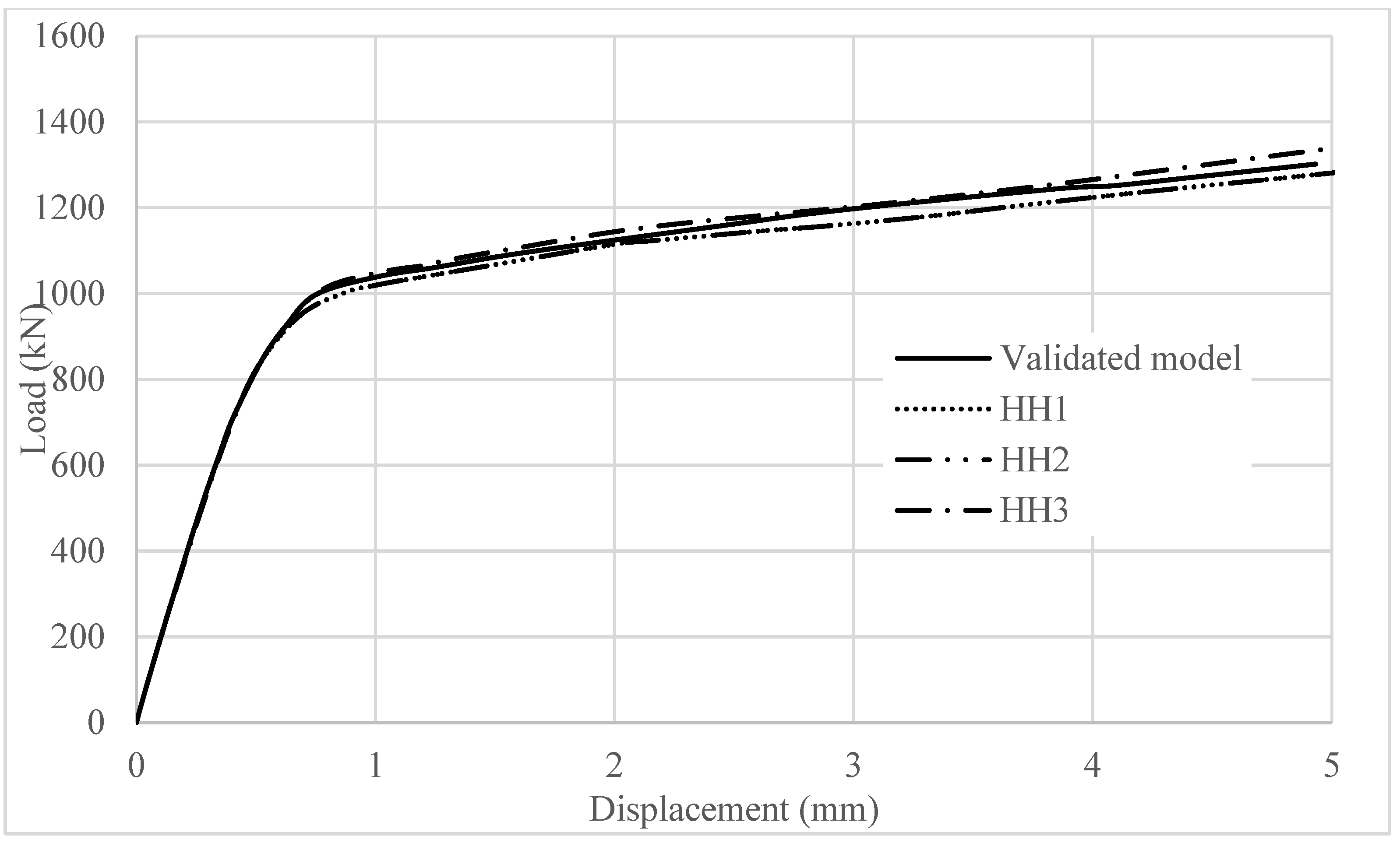 Applsci 15 03095 g015