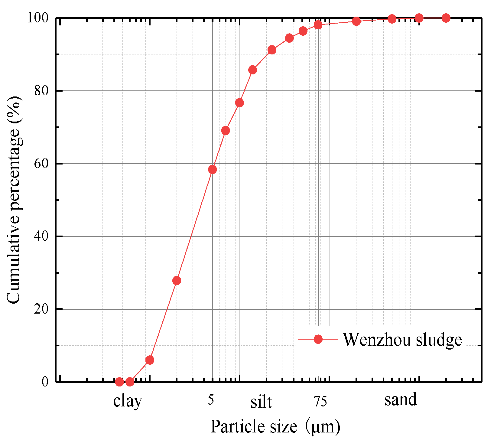 Applsci 15 03097 g001