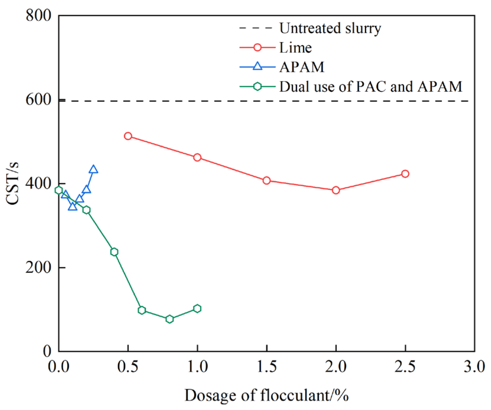 Applsci 15 03097 g005