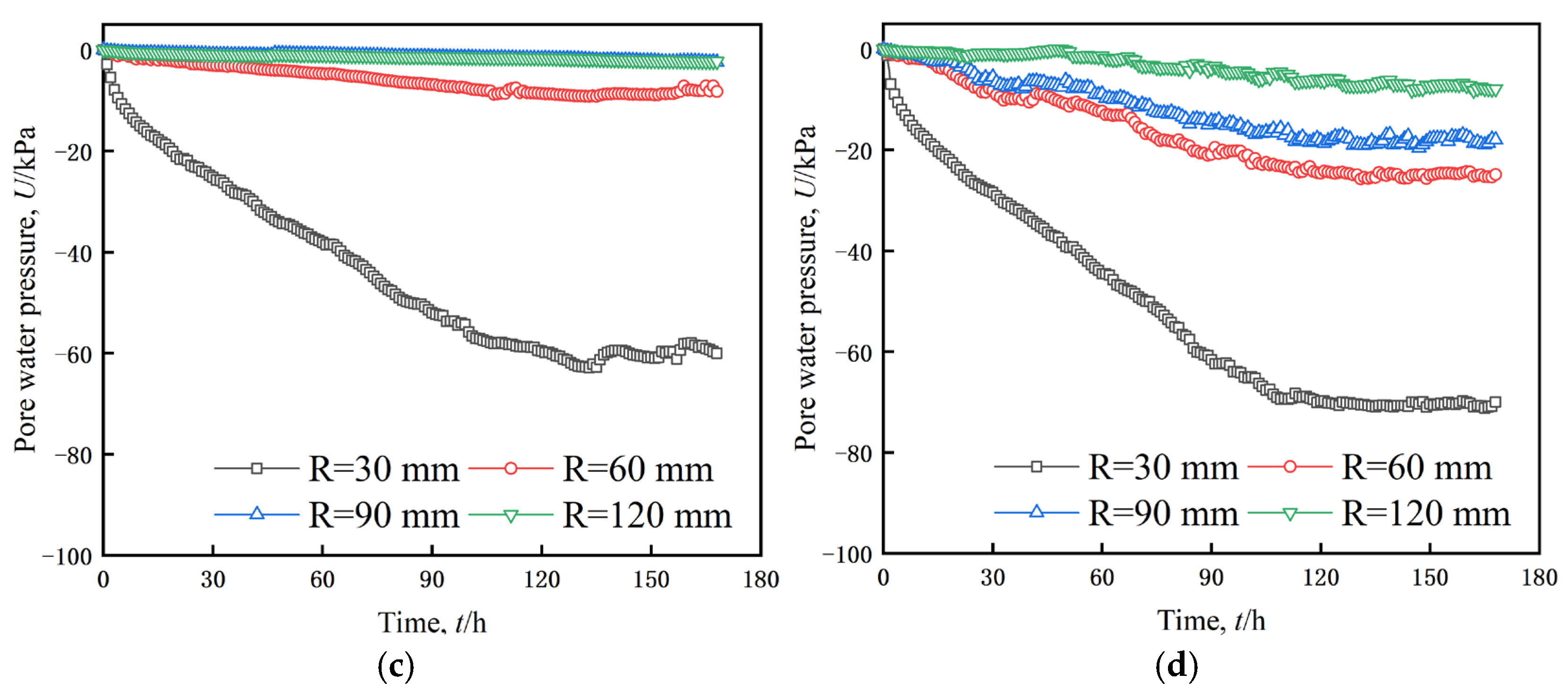 Applsci 15 03097 g006b