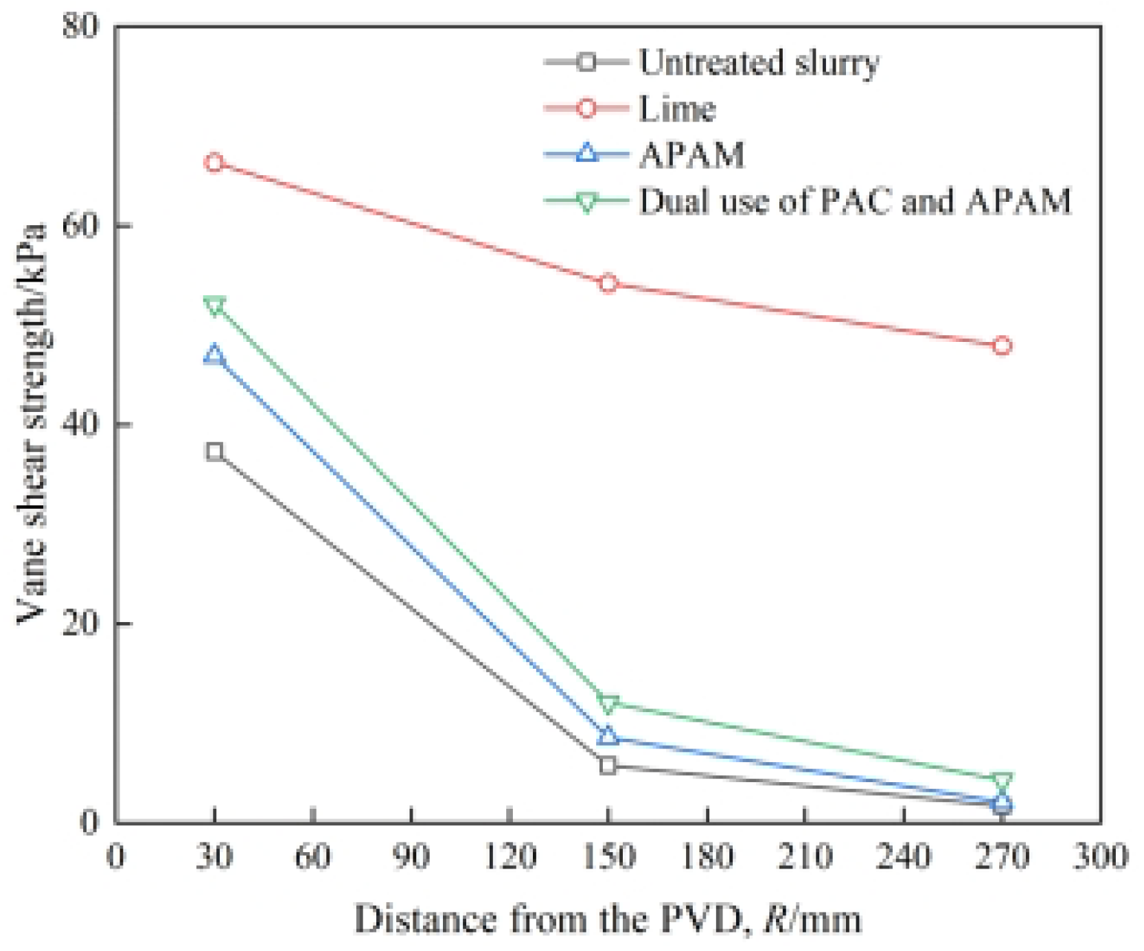 Applsci 15 03097 g009