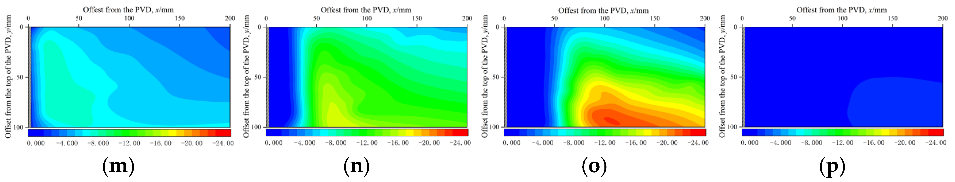 Applsci 15 03097 g010b