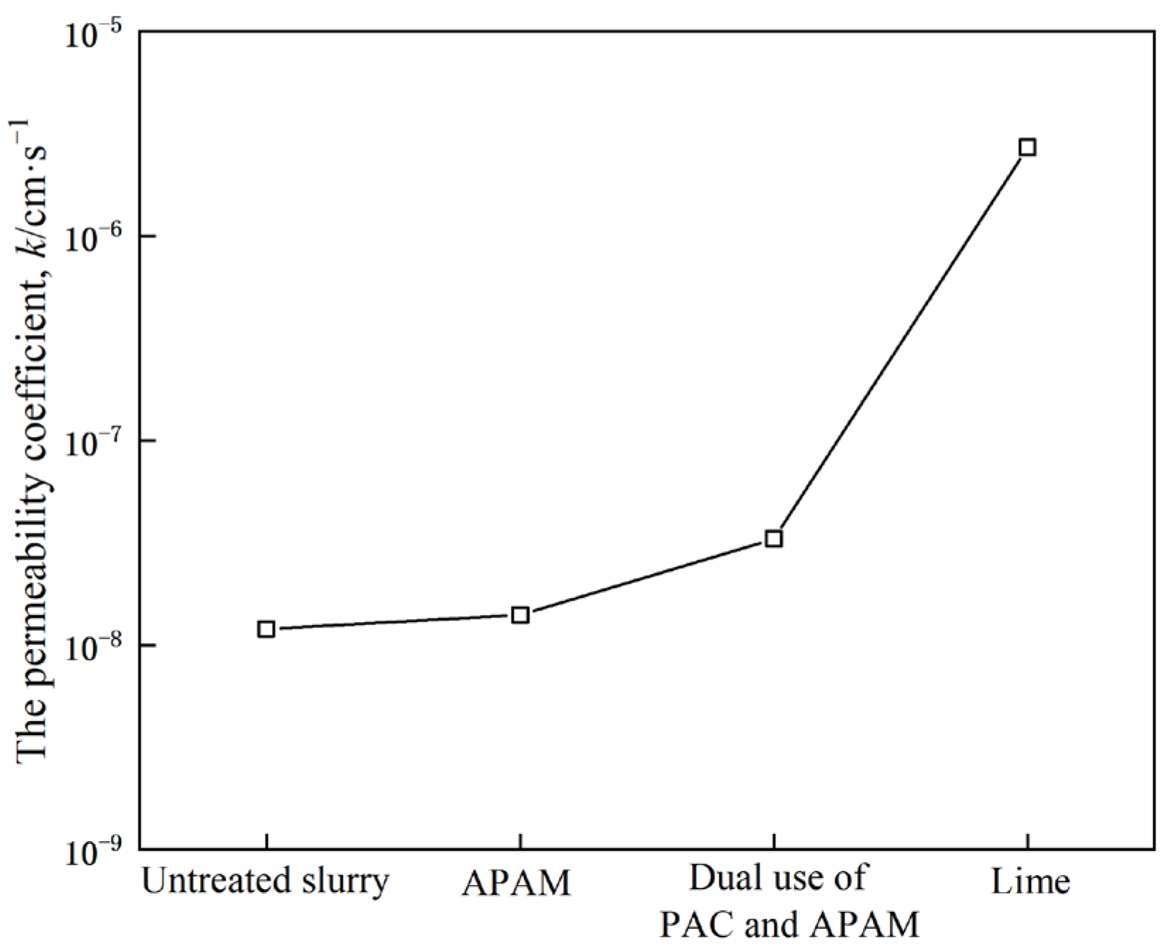 Applsci 15 03097 g013