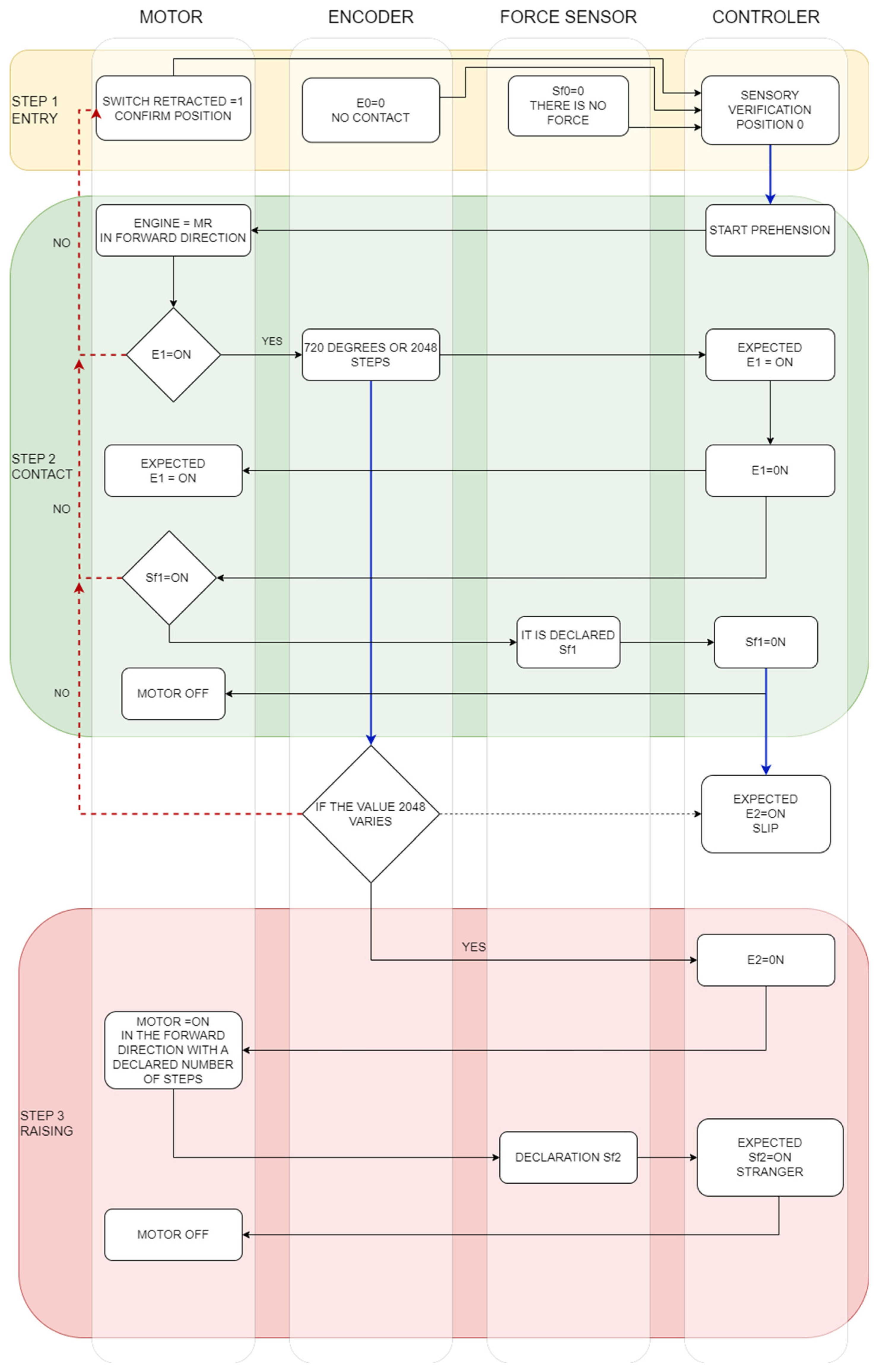 Applsci 15 03098 g001