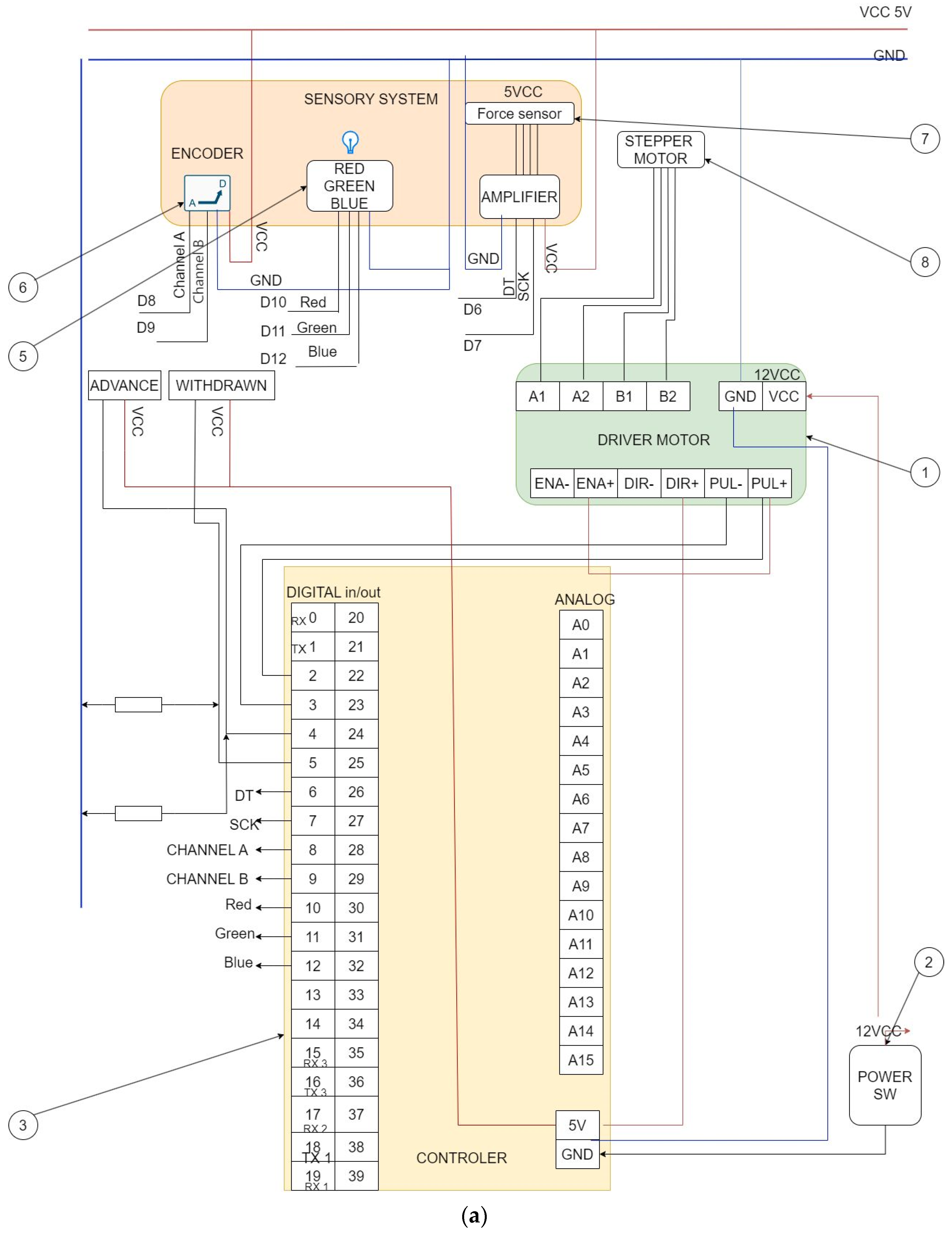 Applsci 15 03098 g006a