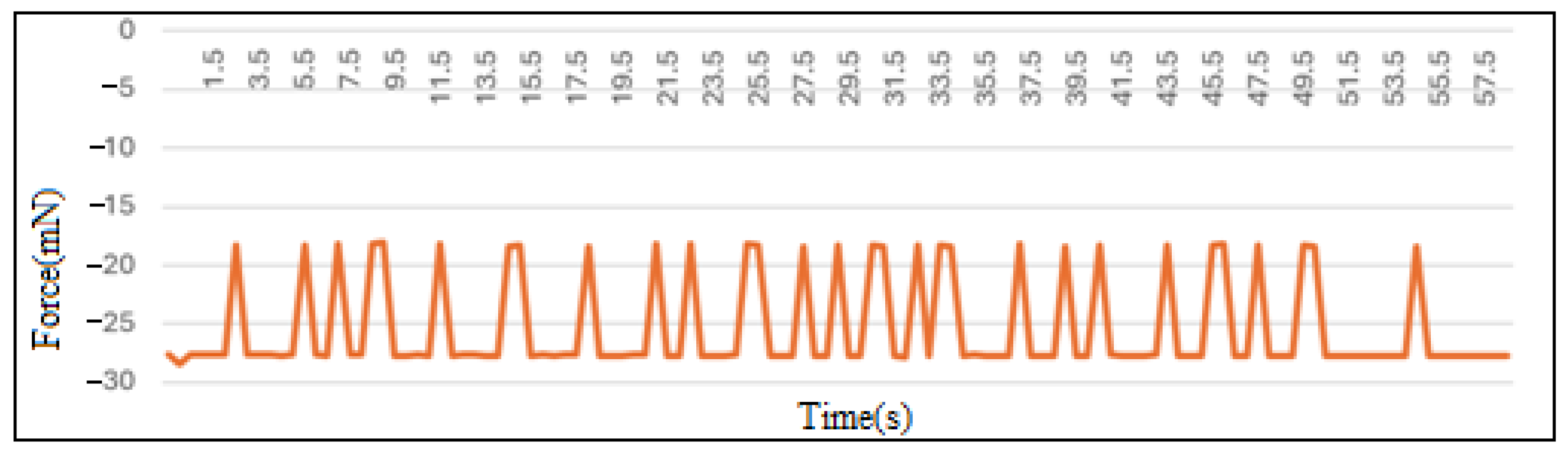 Applsci 15 03098 g008