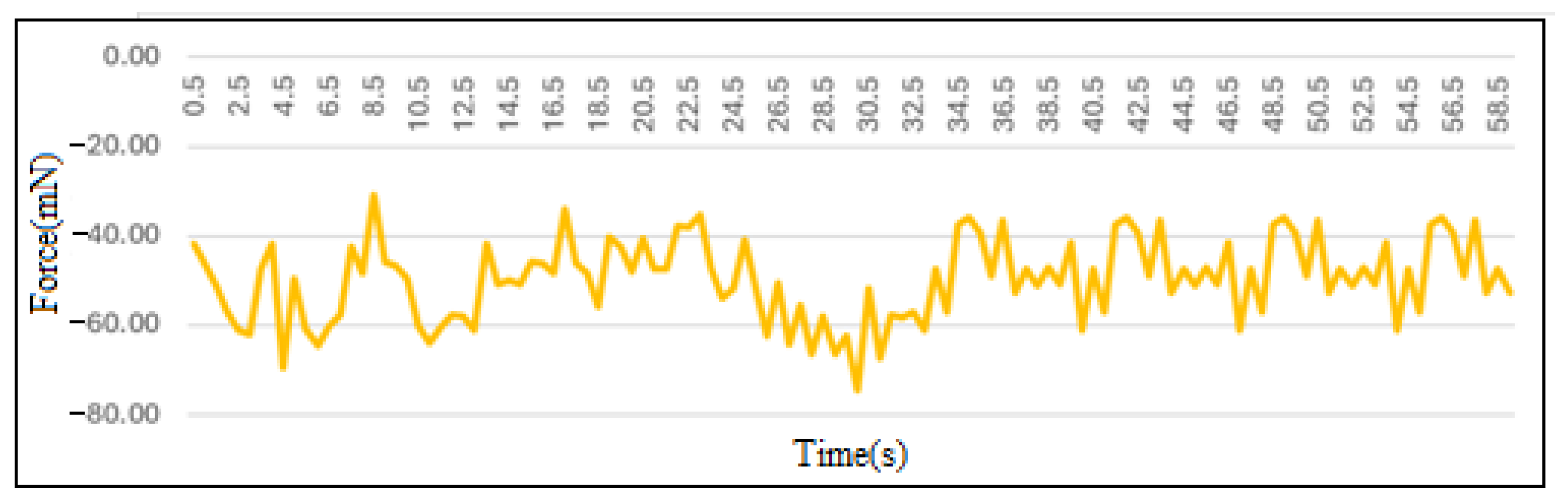 Applsci 15 03098 g012