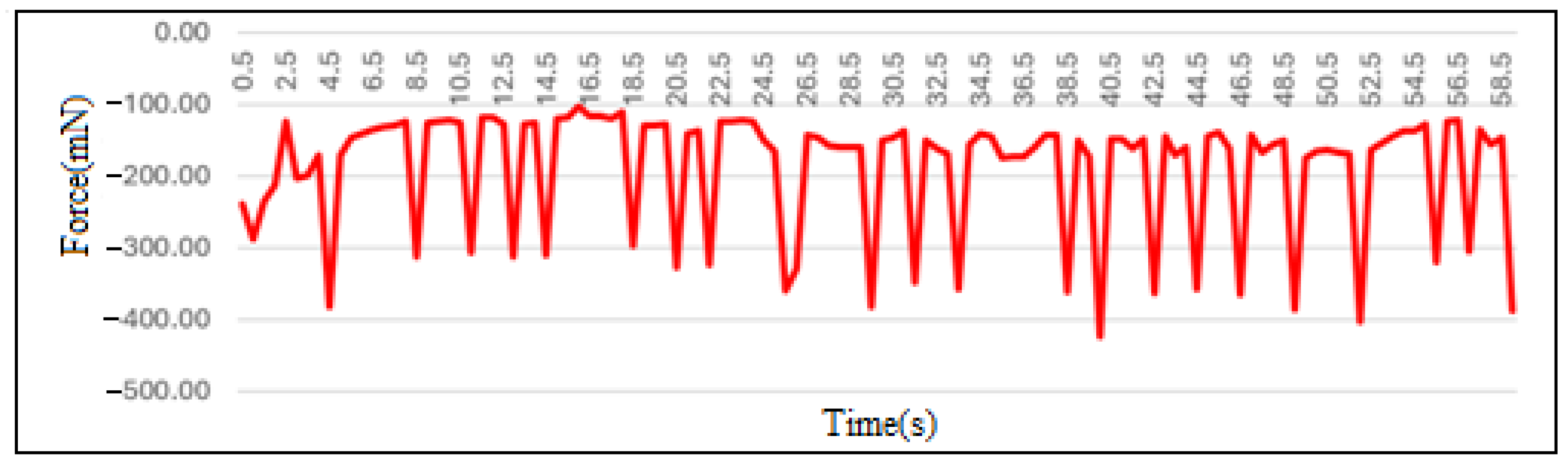 Applsci 15 03098 g013
