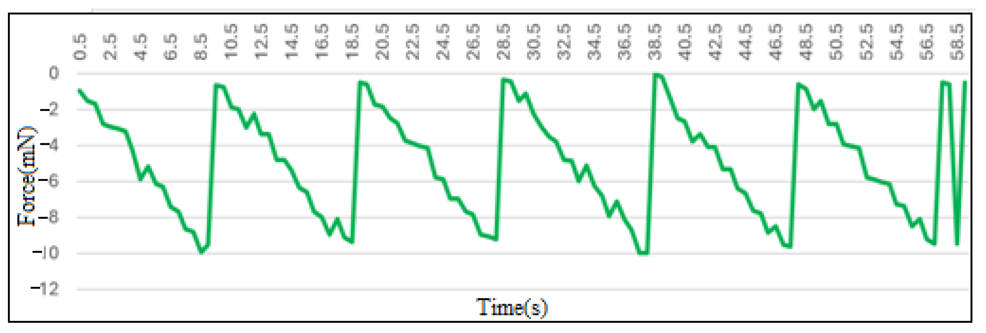 Applsci 15 03098 g014
