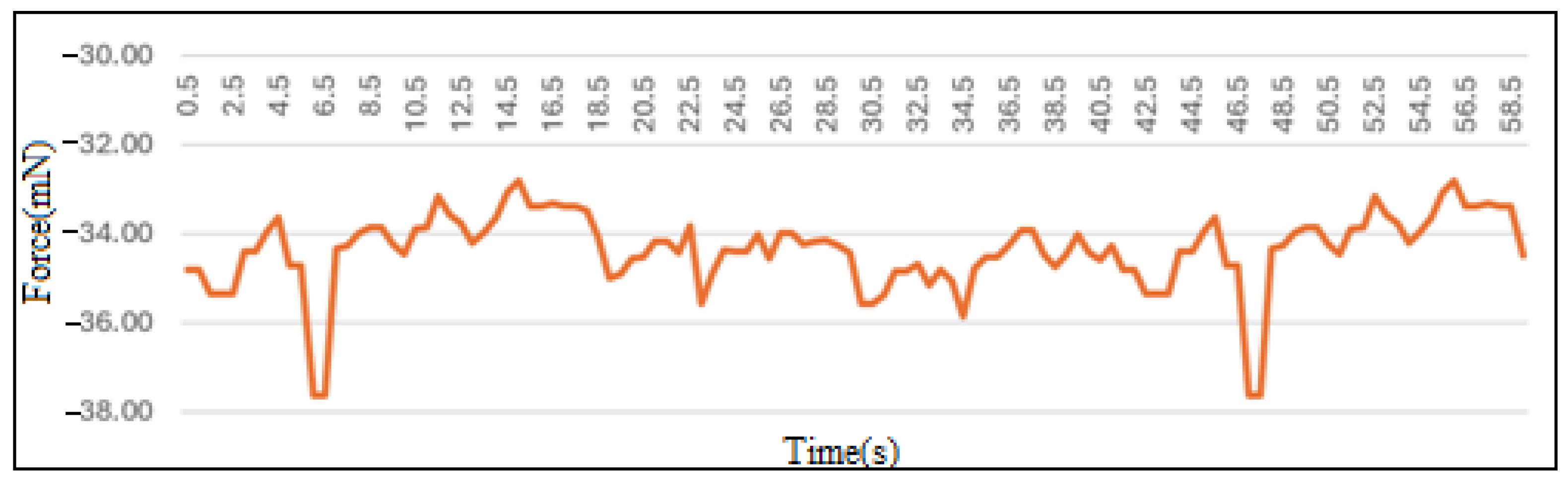 Applsci 15 03098 g015
