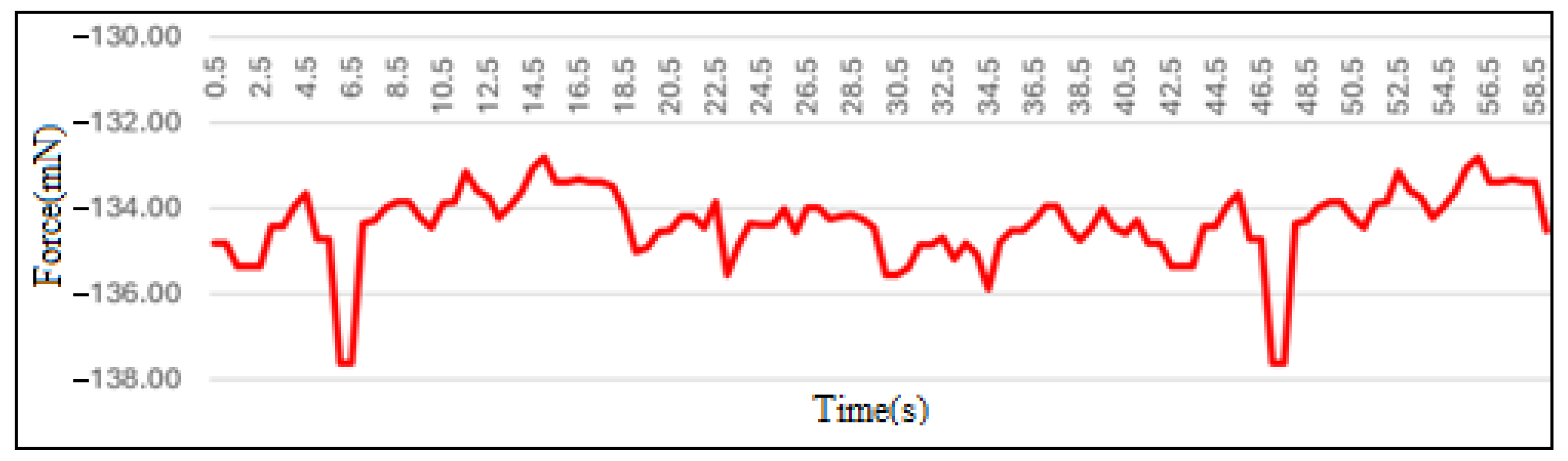 Applsci 15 03098 g016