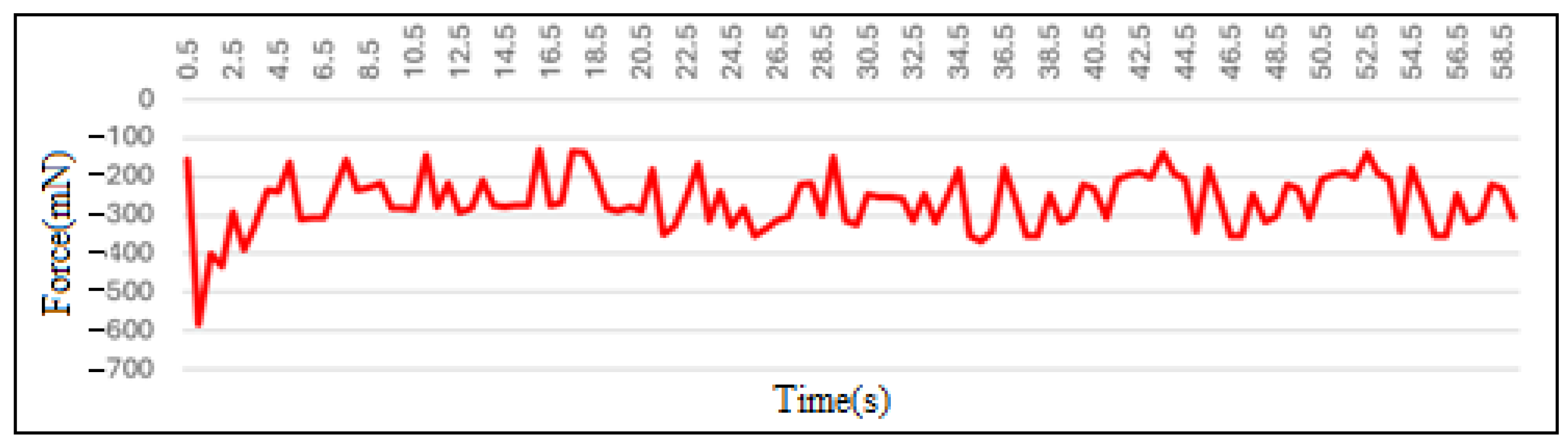 Applsci 15 03098 g022