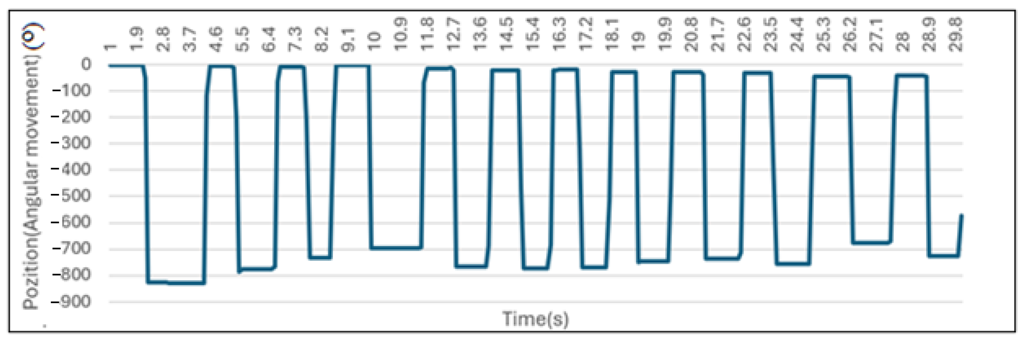 Applsci 15 03098 g025