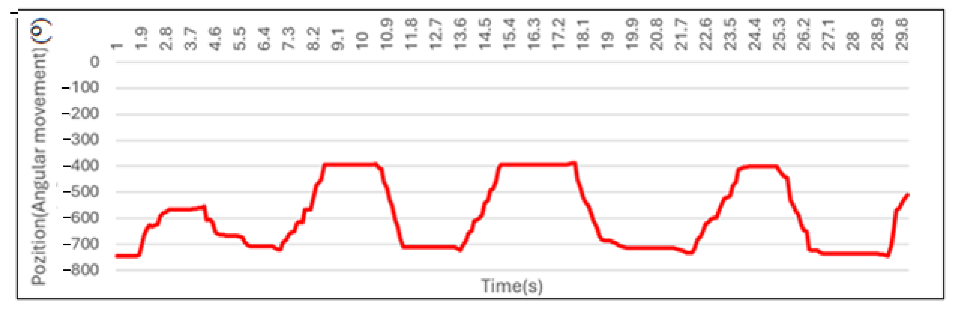 Applsci 15 03098 g029