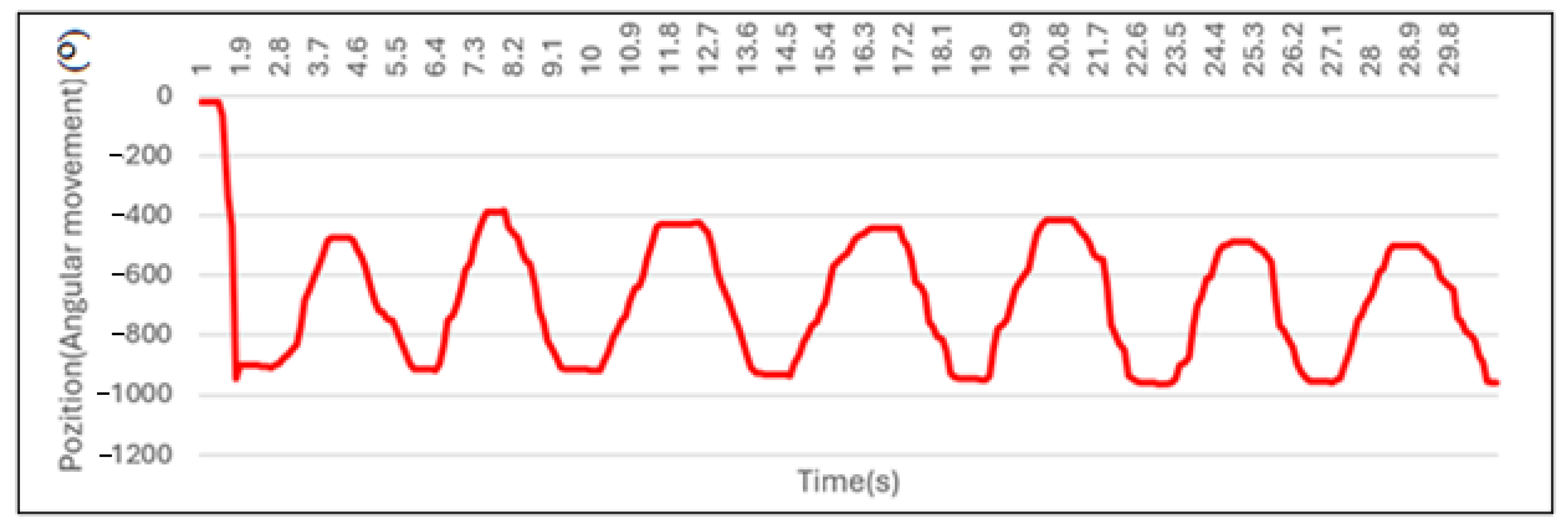 Applsci 15 03098 g032