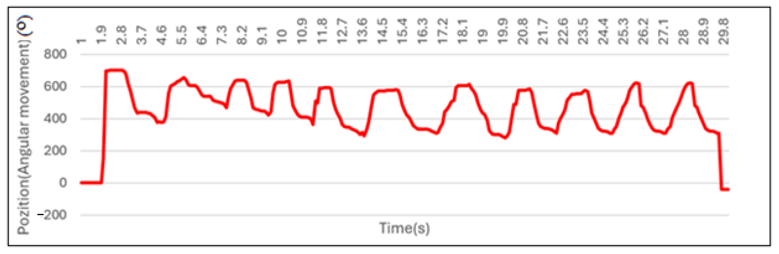 Applsci 15 03098 g033
