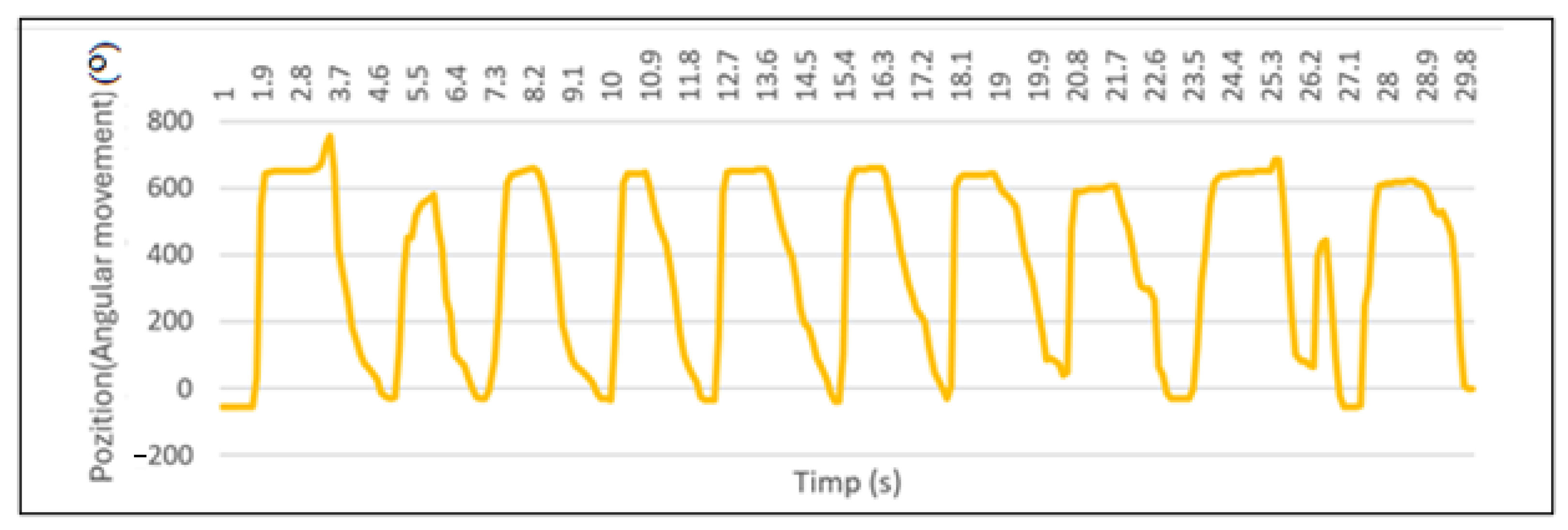 Applsci 15 03098 g038