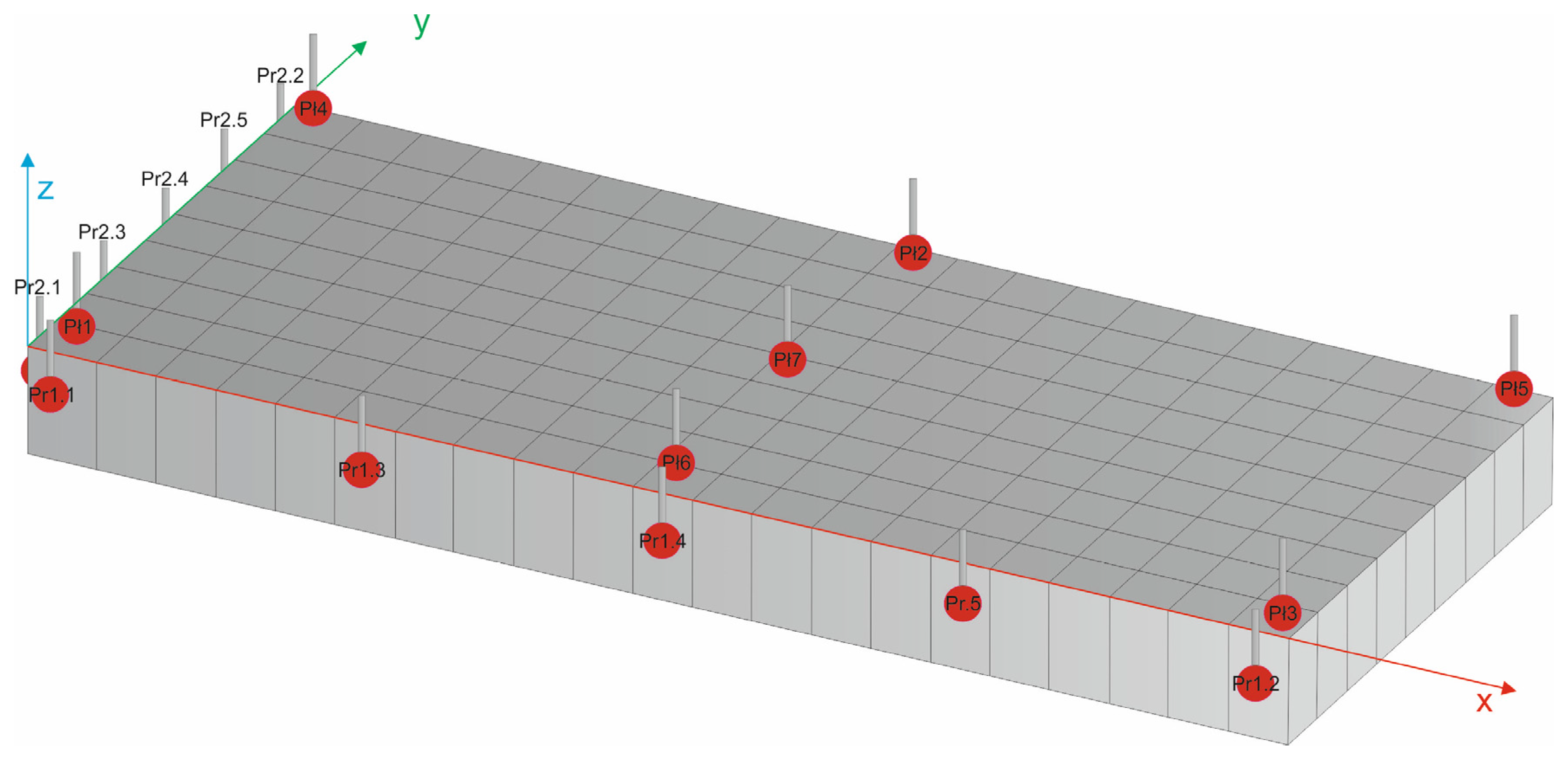 Applsci 15 03099 g004