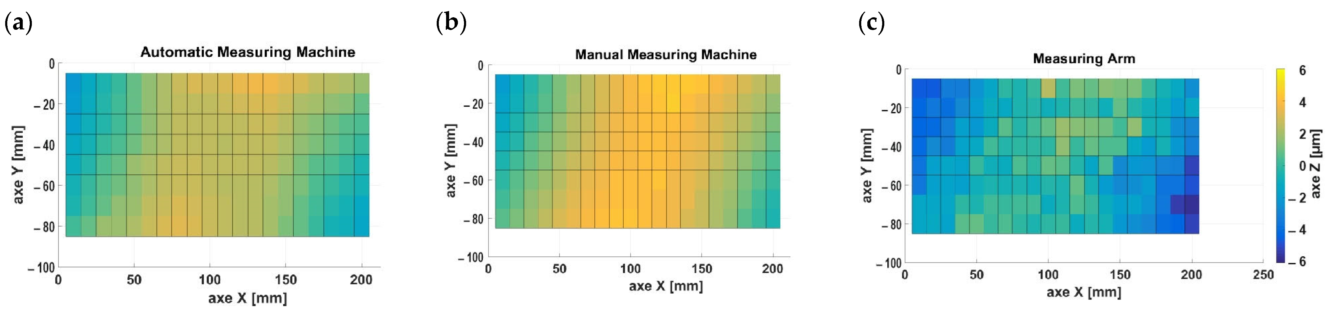 Applsci 15 03099 g005