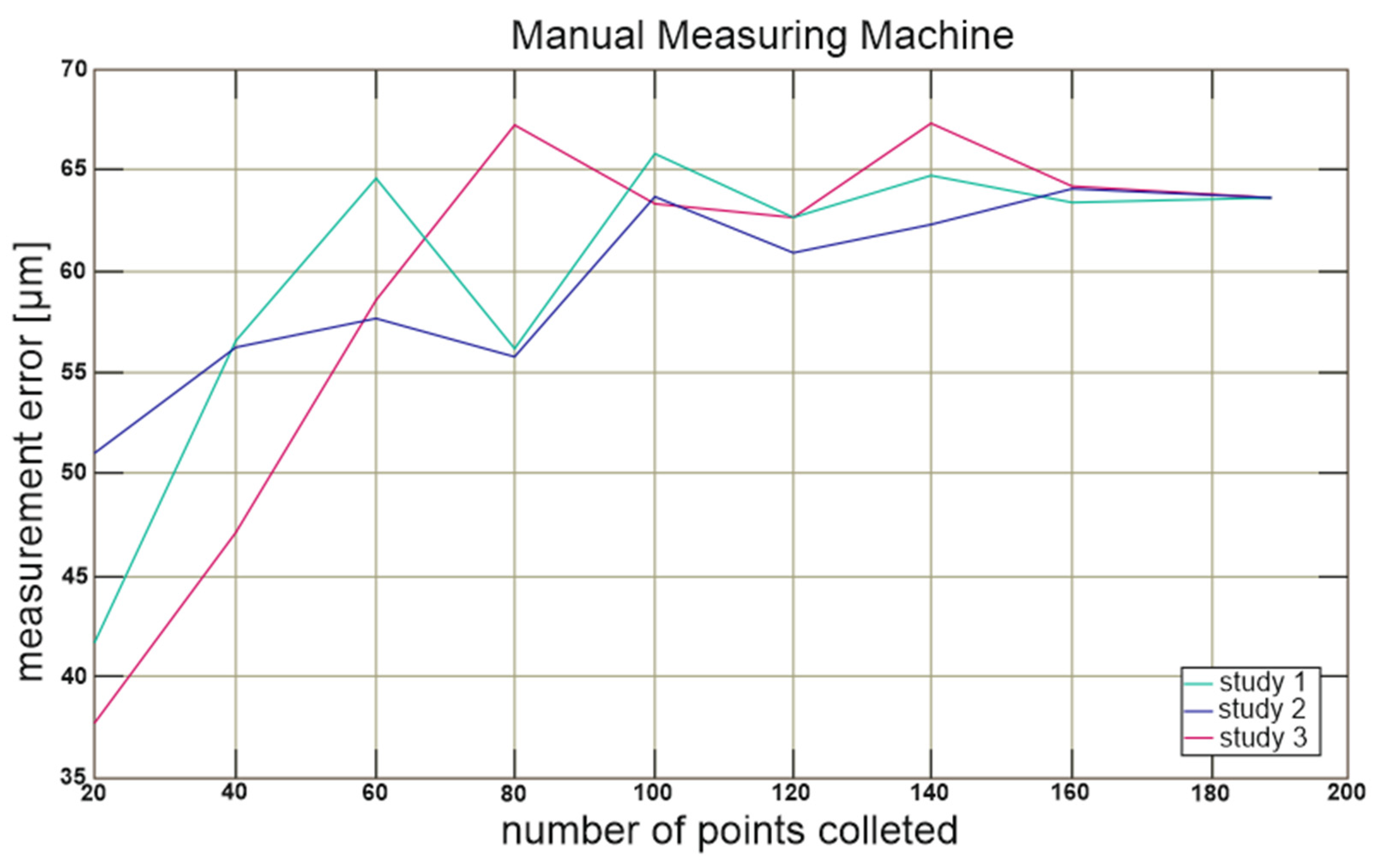 Applsci 15 03099 g007