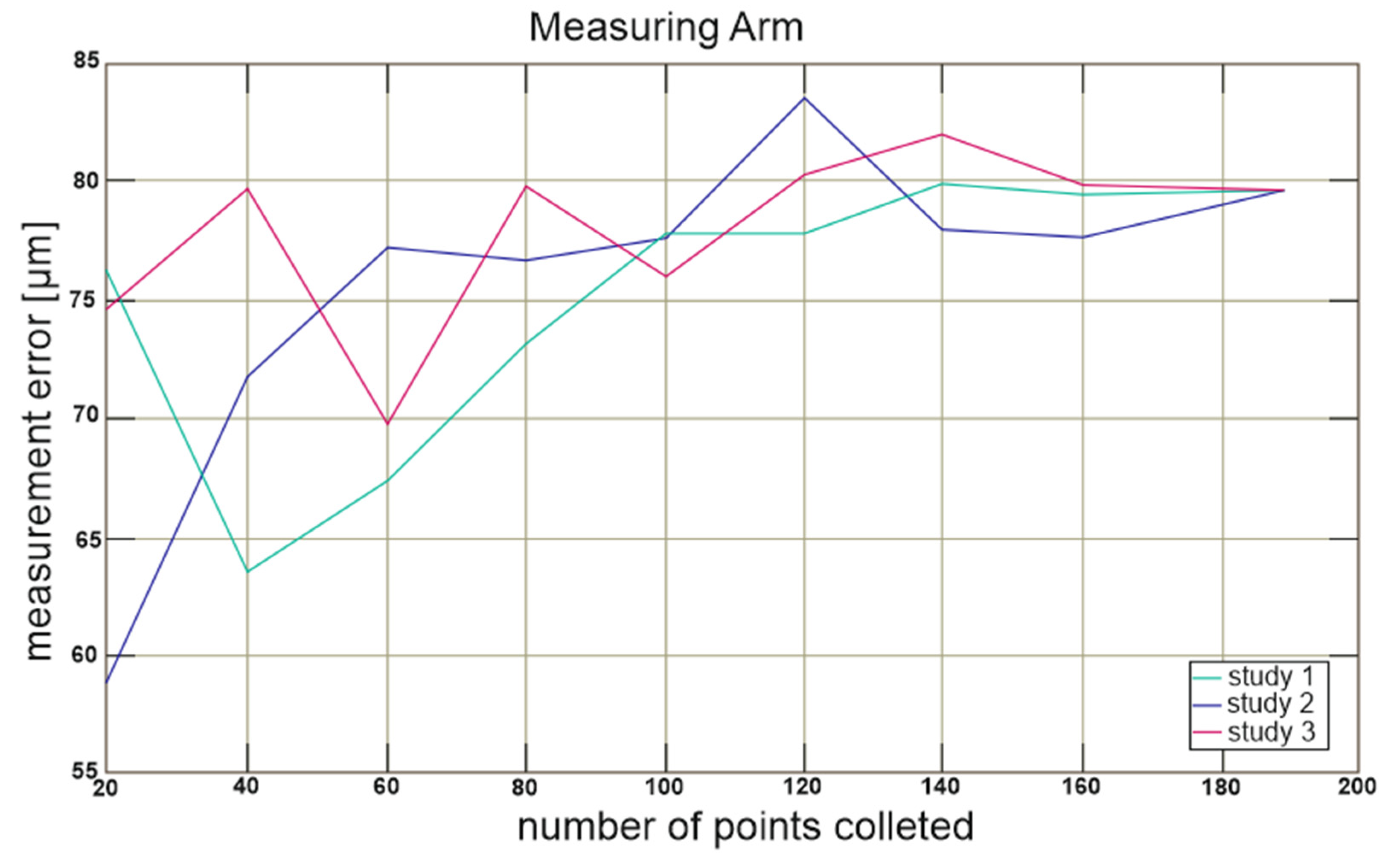 Applsci 15 03099 g008