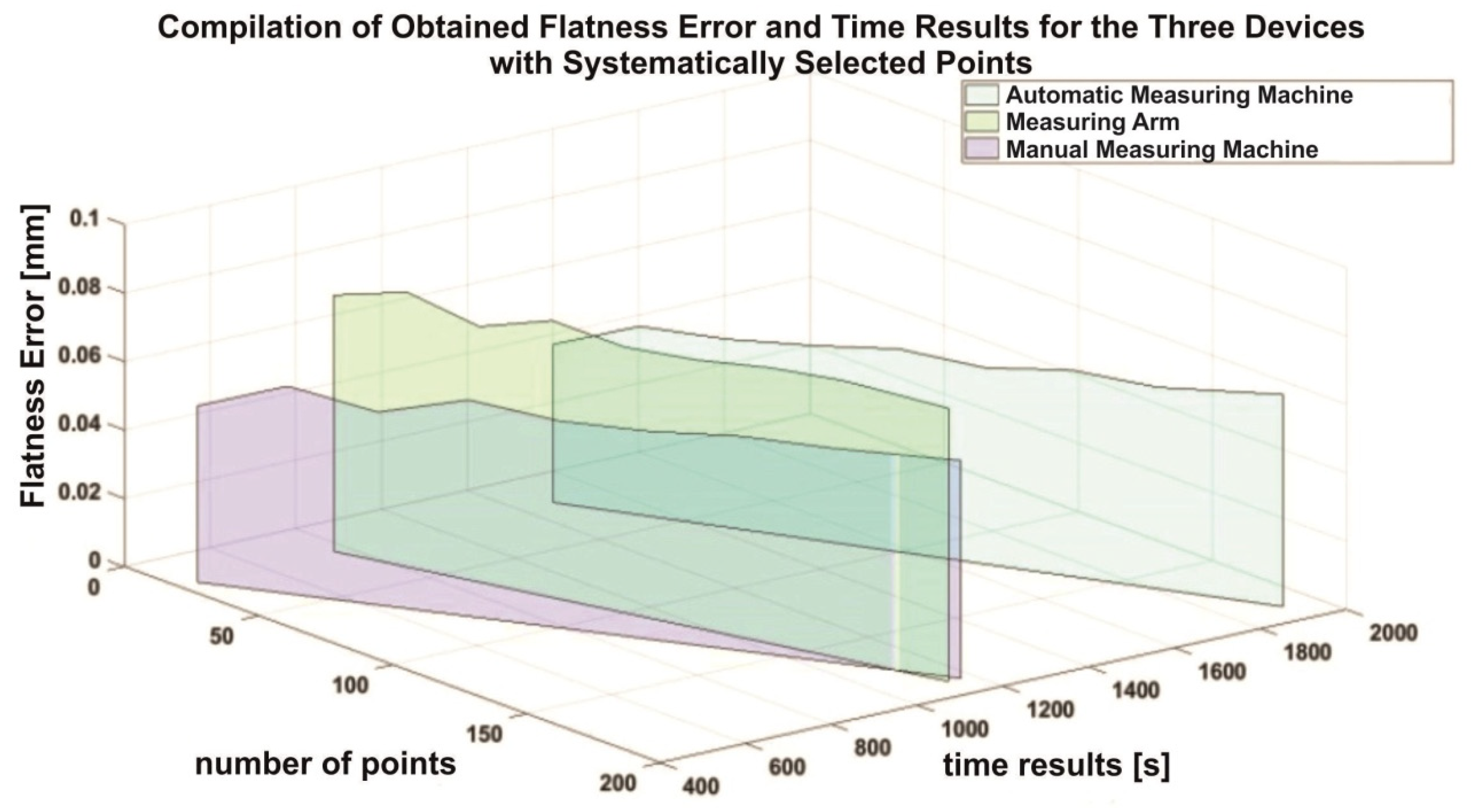 Applsci 15 03099 g010