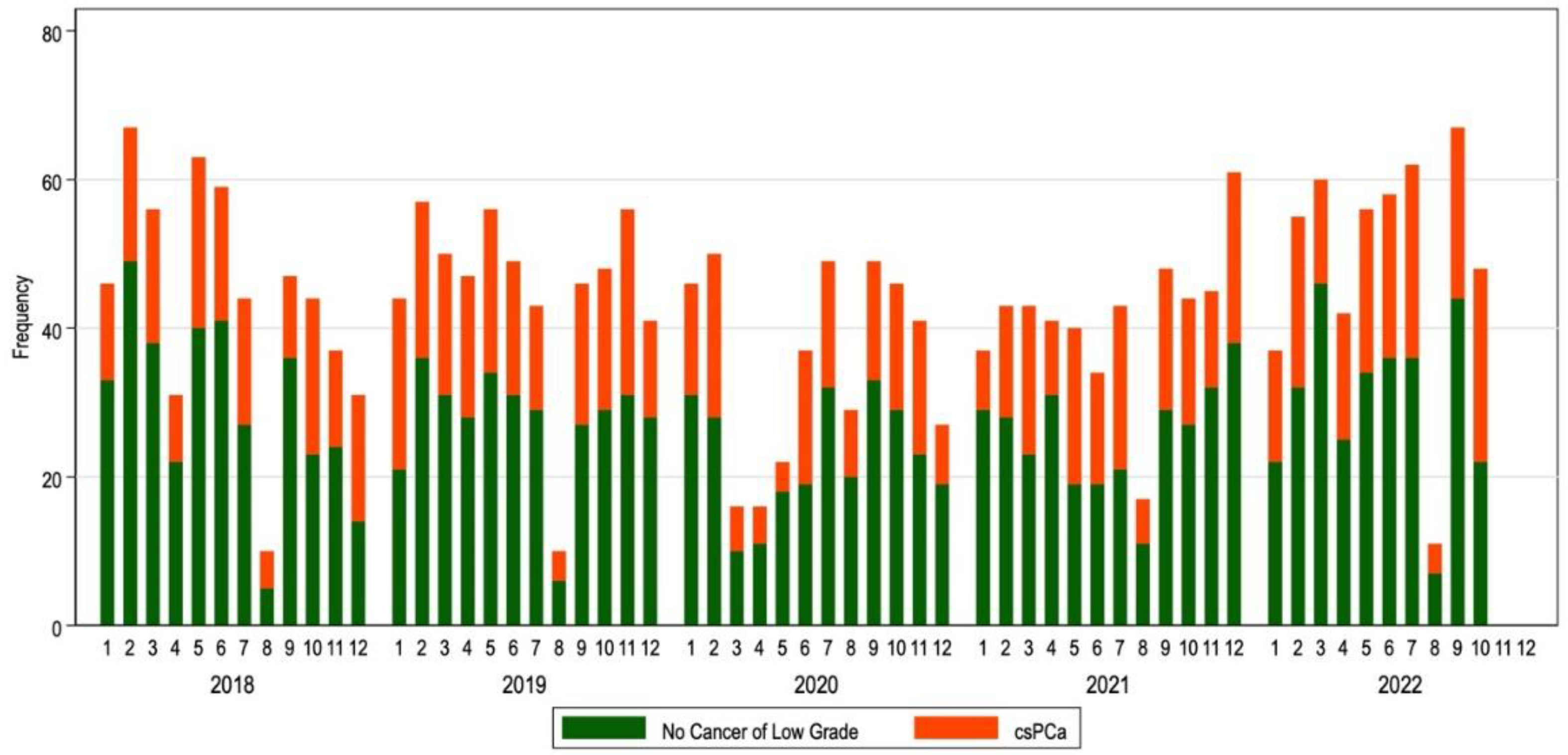 Applsci 15 03100 g002