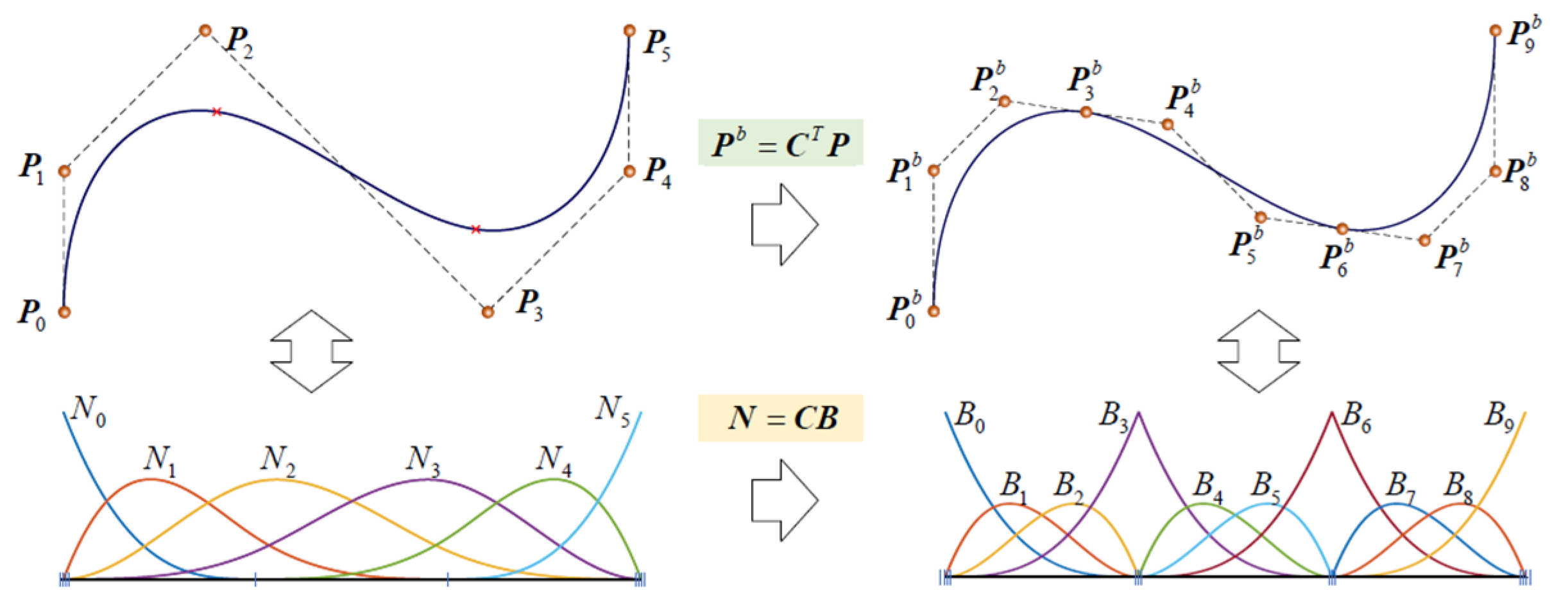 Applsci 15 03102 g001