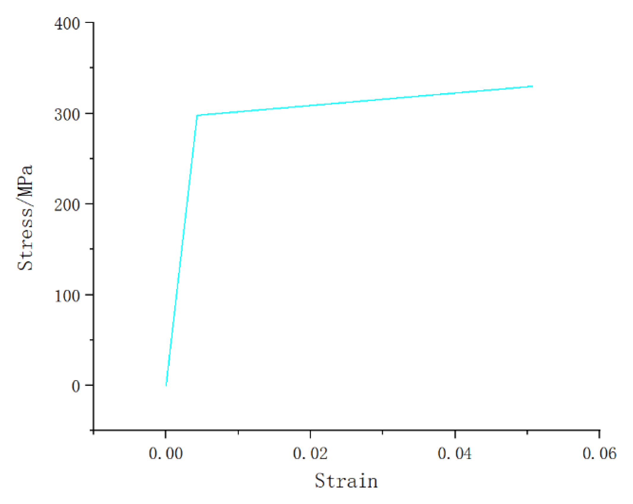 Applsci 15 03102 g007